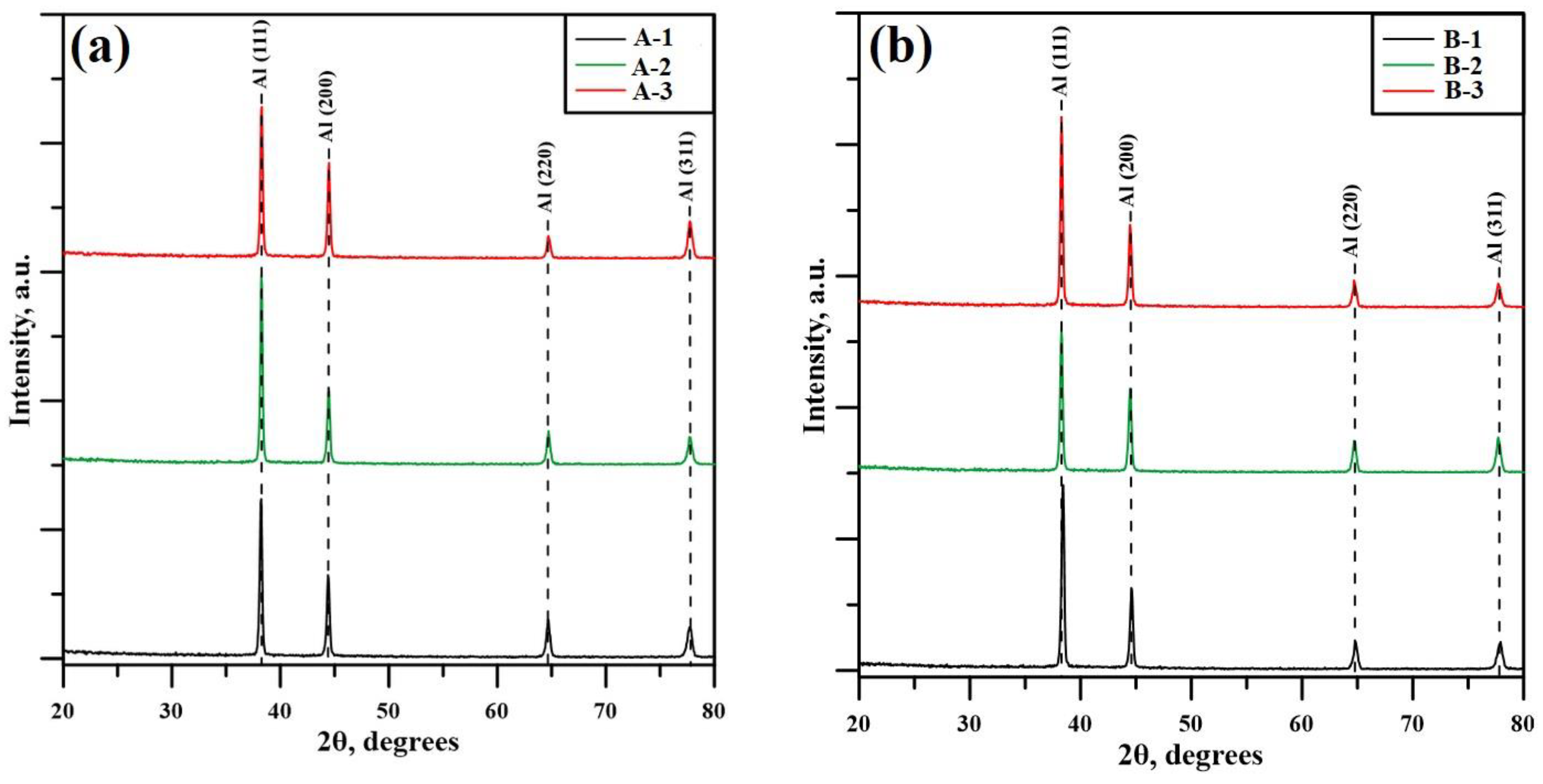 Machines 12 00072 g003
