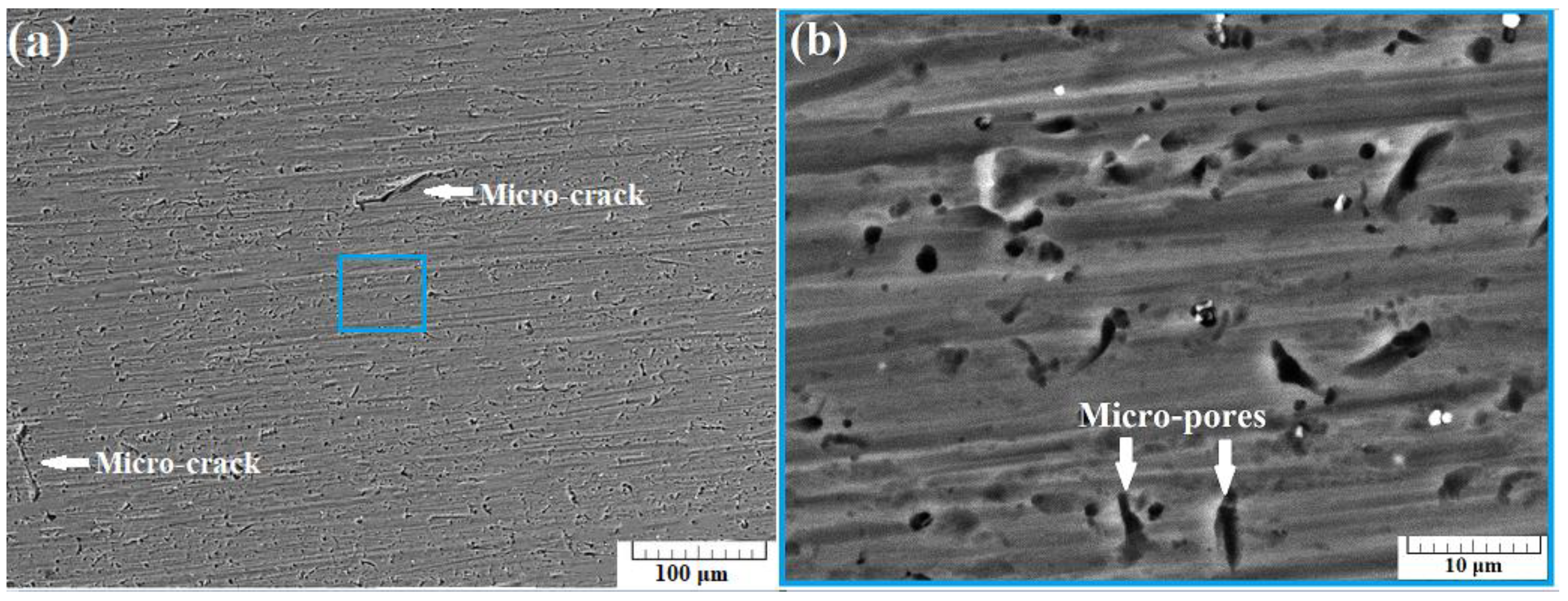 Machines 12 00072 g004