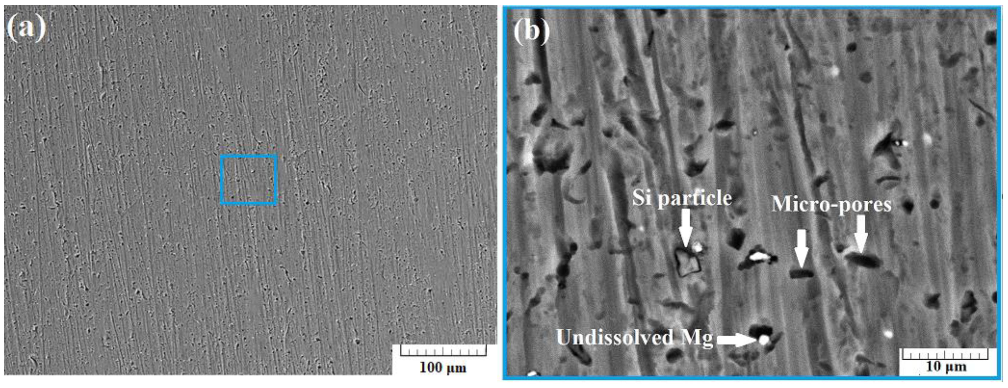 Machines 12 00072 g005