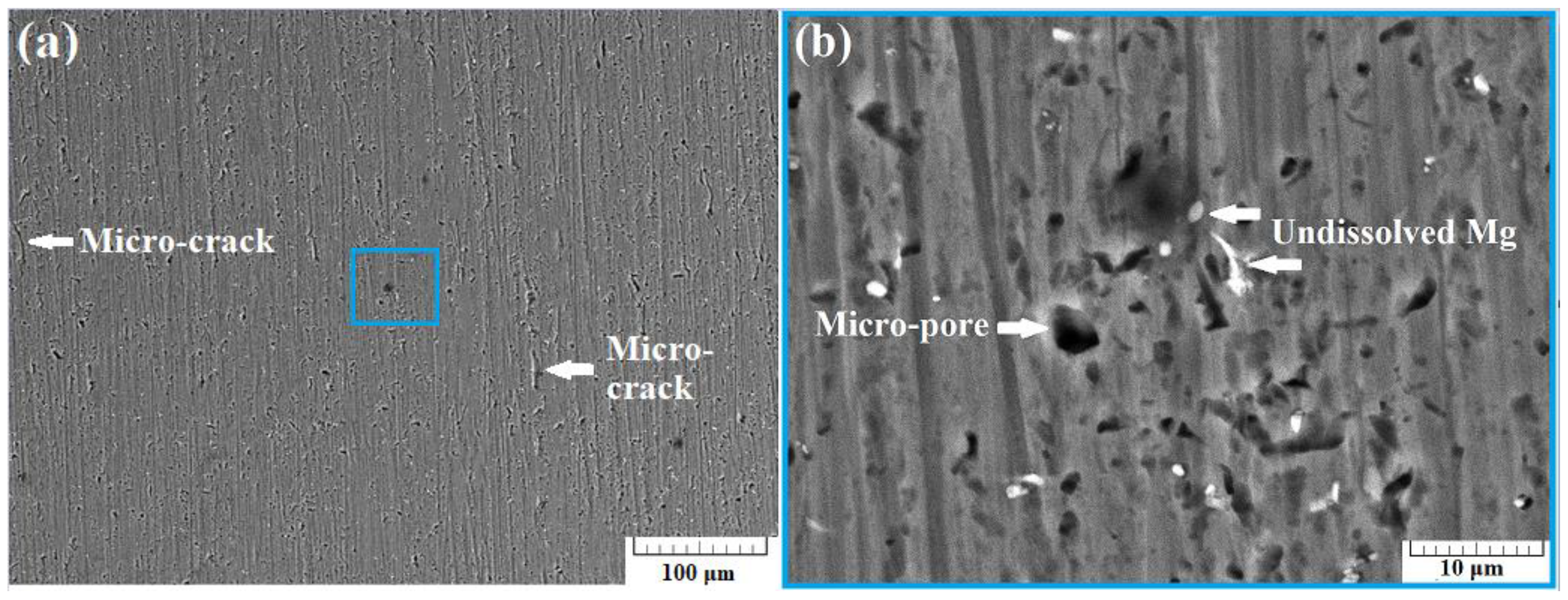 Machines 12 00072 g006