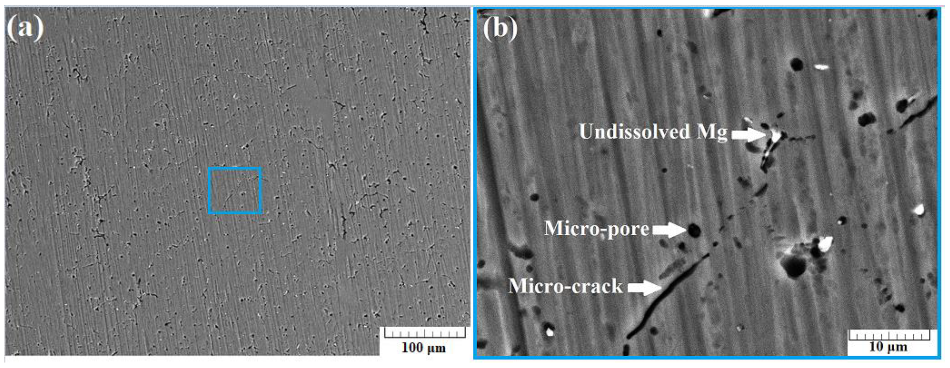 Machines 12 00072 g008