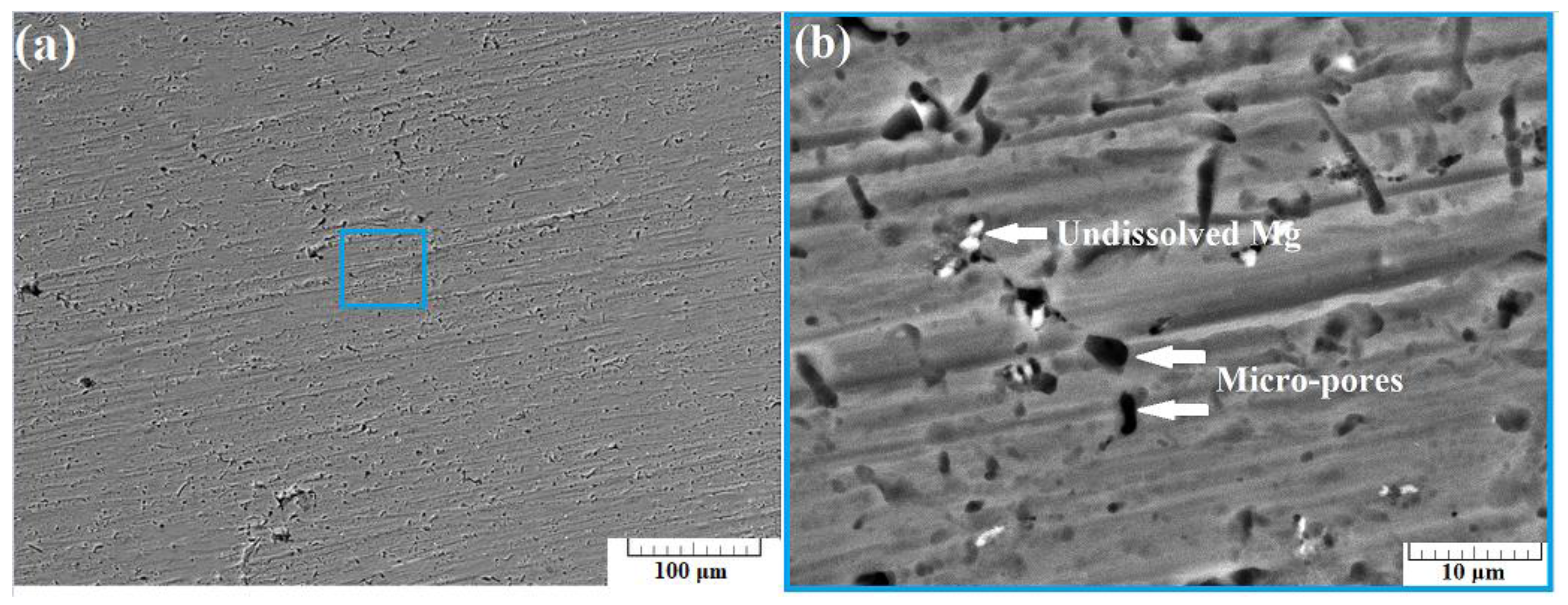 Machines 12 00072 g009