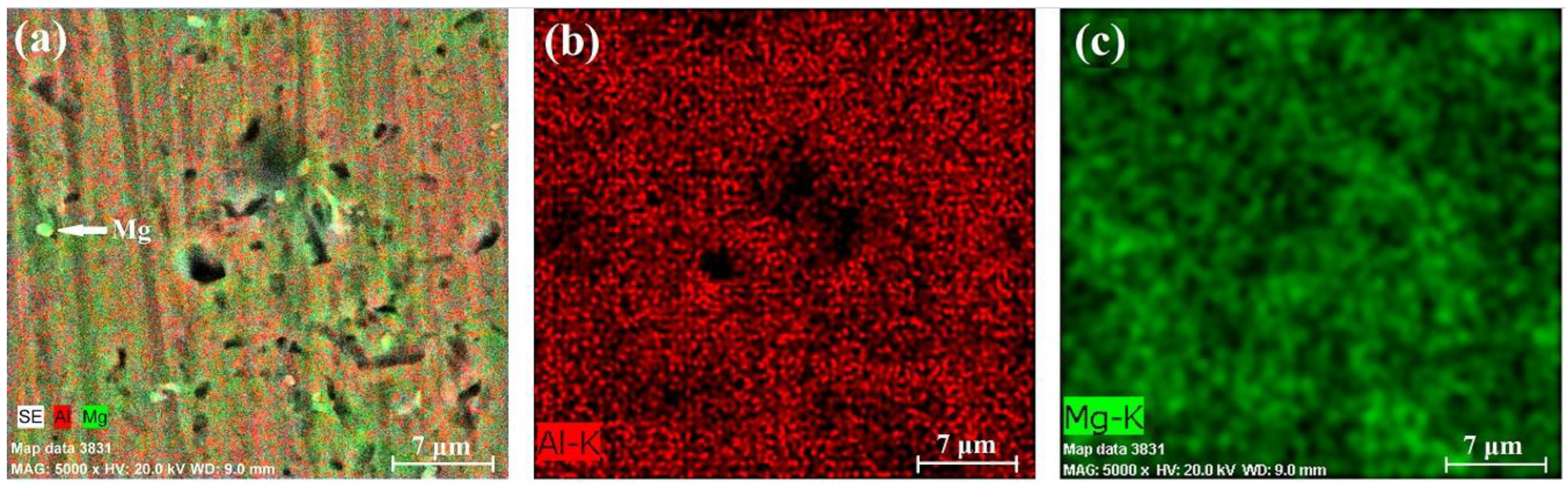 Machines 12 00072 g012