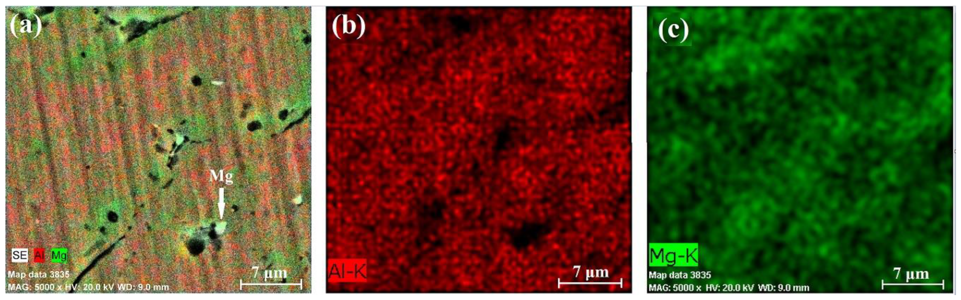Machines 12 00072 g014