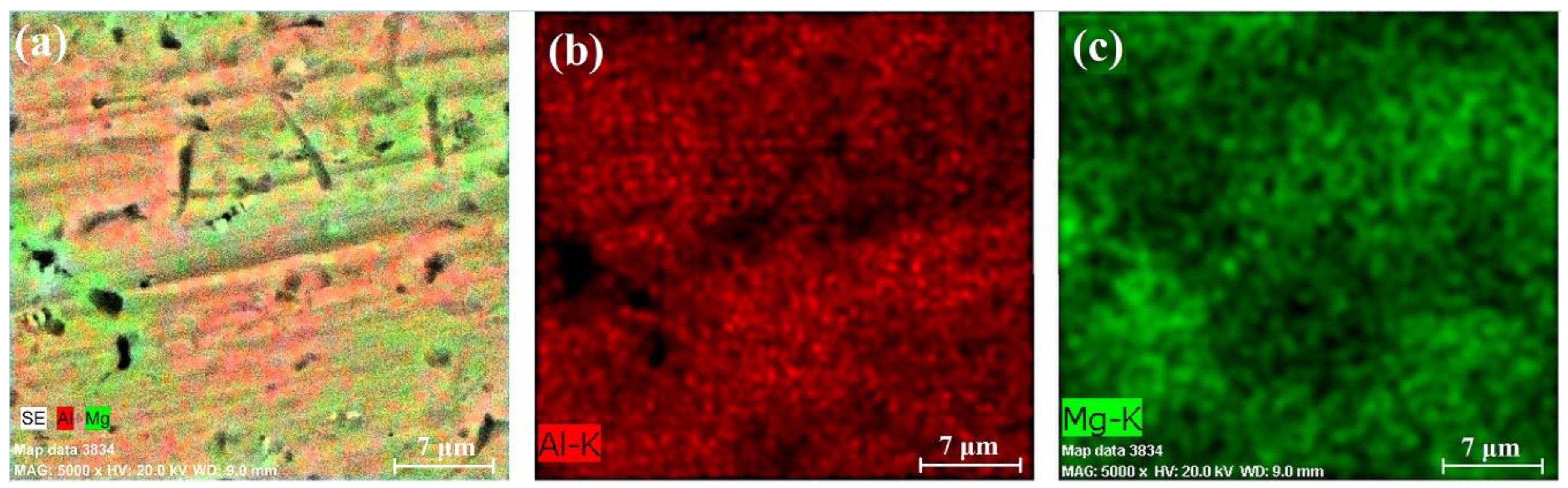 Machines 12 00072 g015