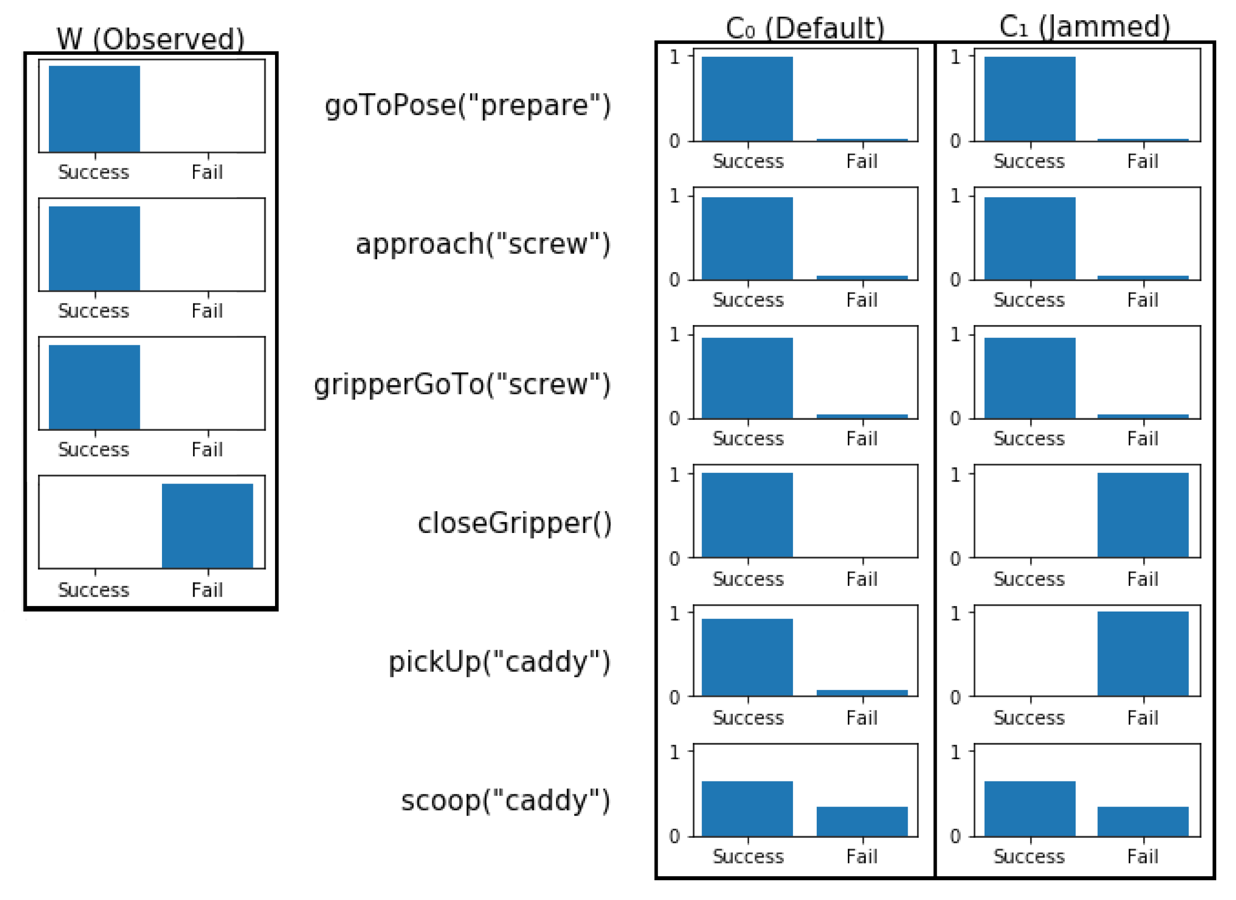 Machines 12 00073 g003