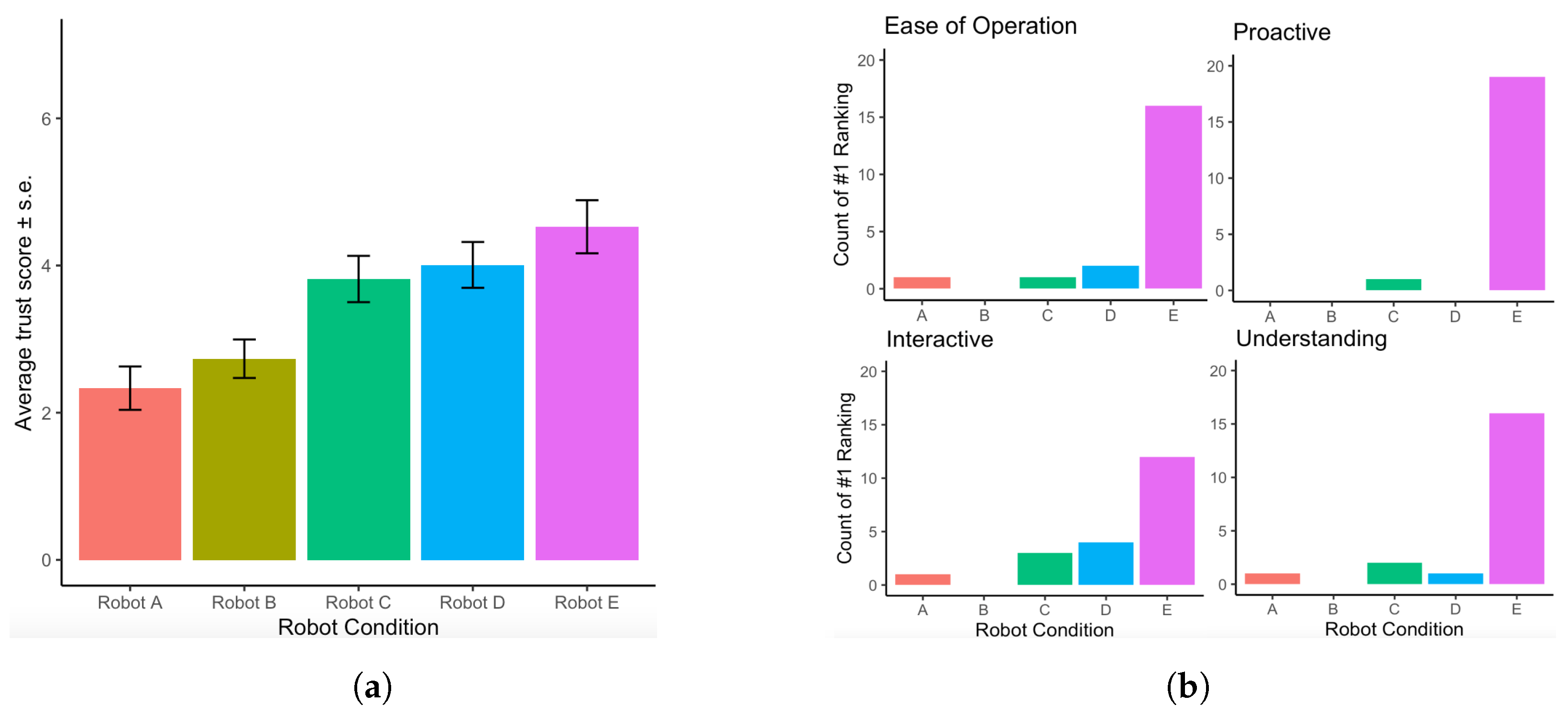 Machines 12 00073 g005