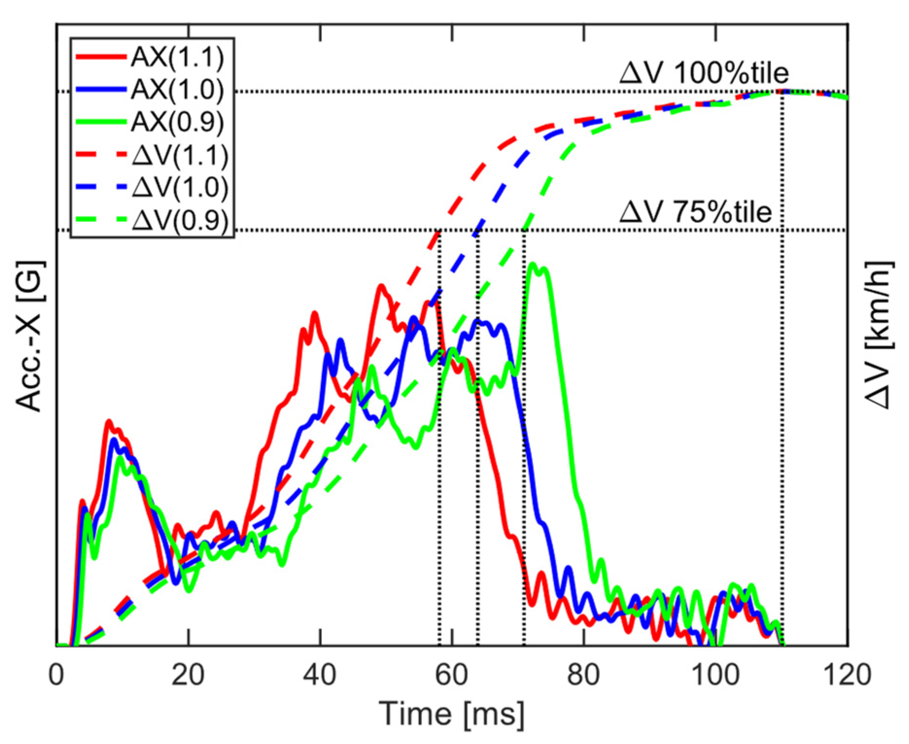 Machines 12 00074 g004