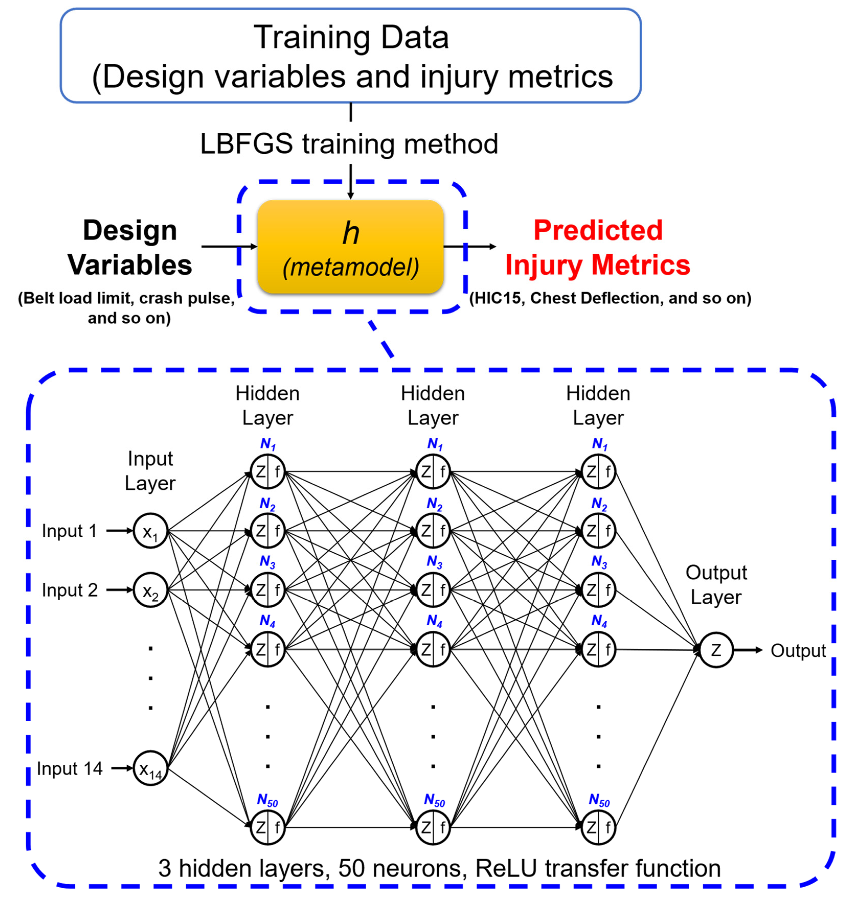 Machines 12 00074 g005