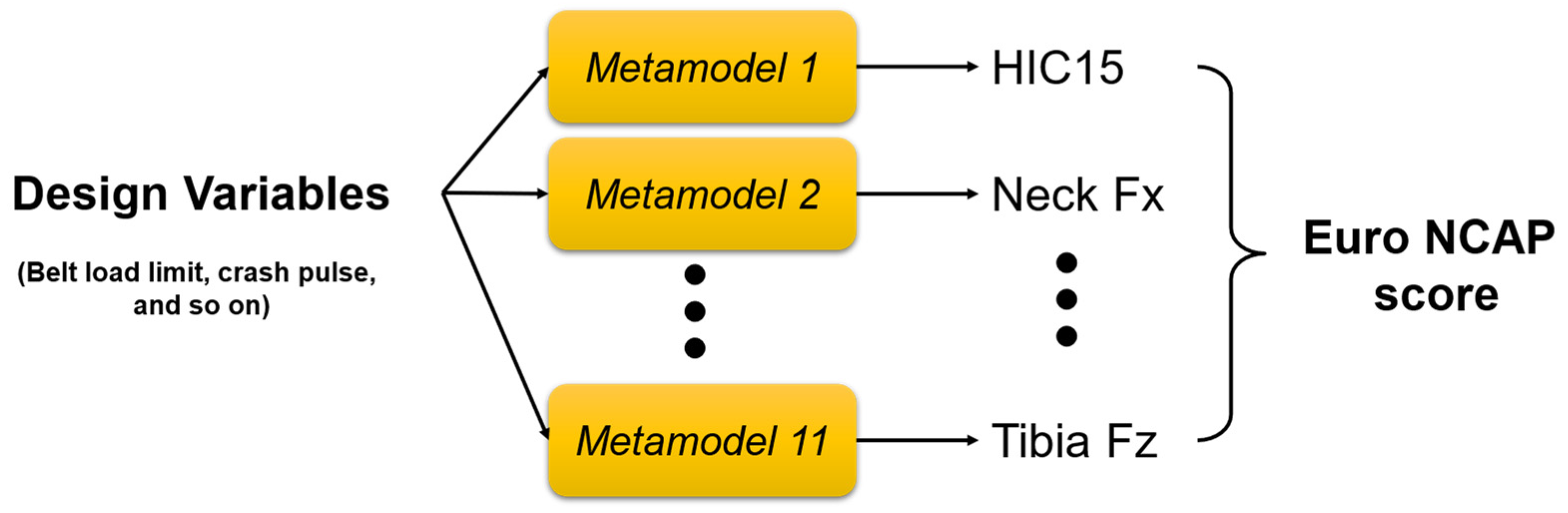 Machines 12 00074 g006
