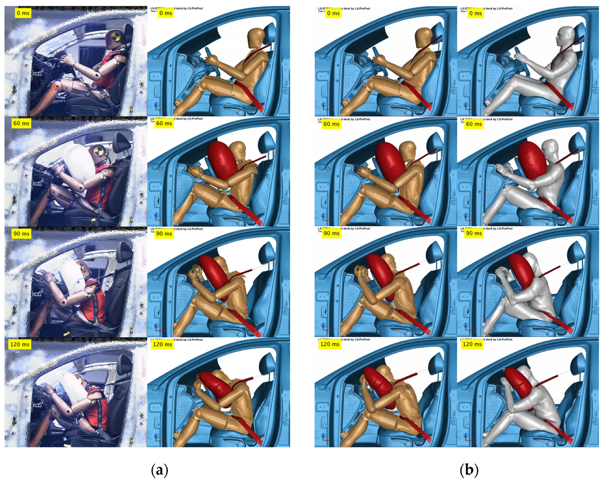 Machines 12 00074 g007