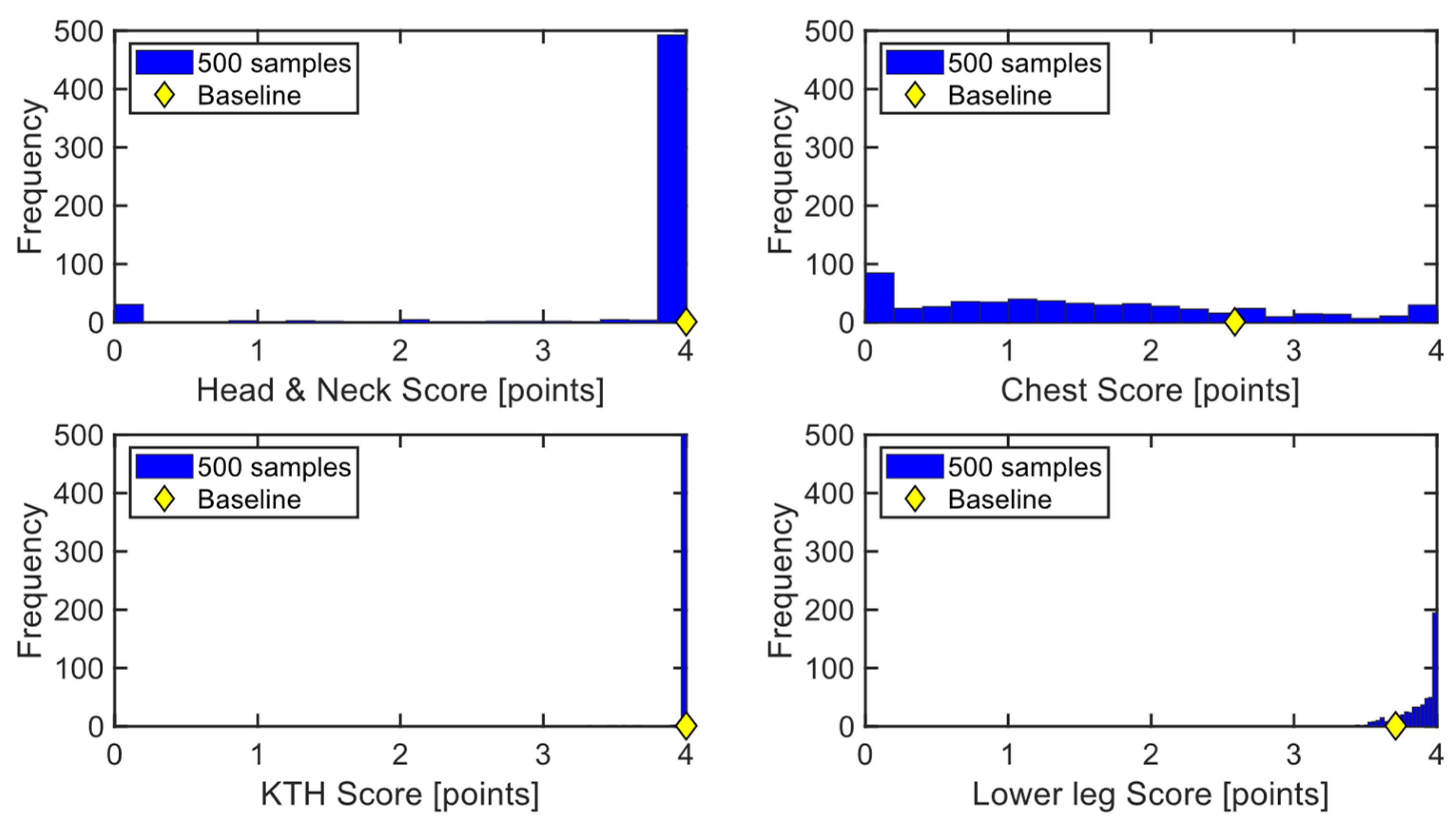 Machines 12 00074 g009