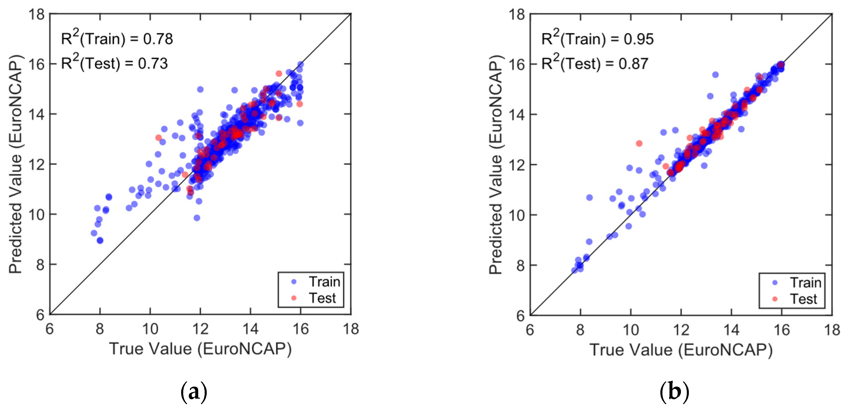 Machines 12 00074 g010