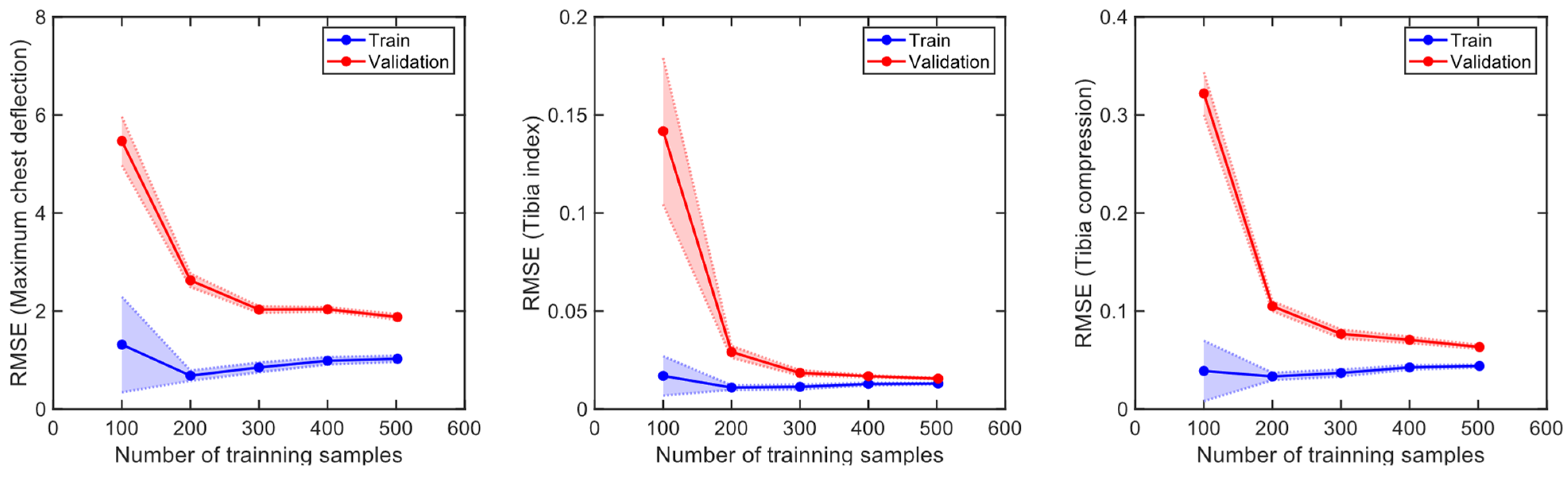 Machines 12 00074 g012