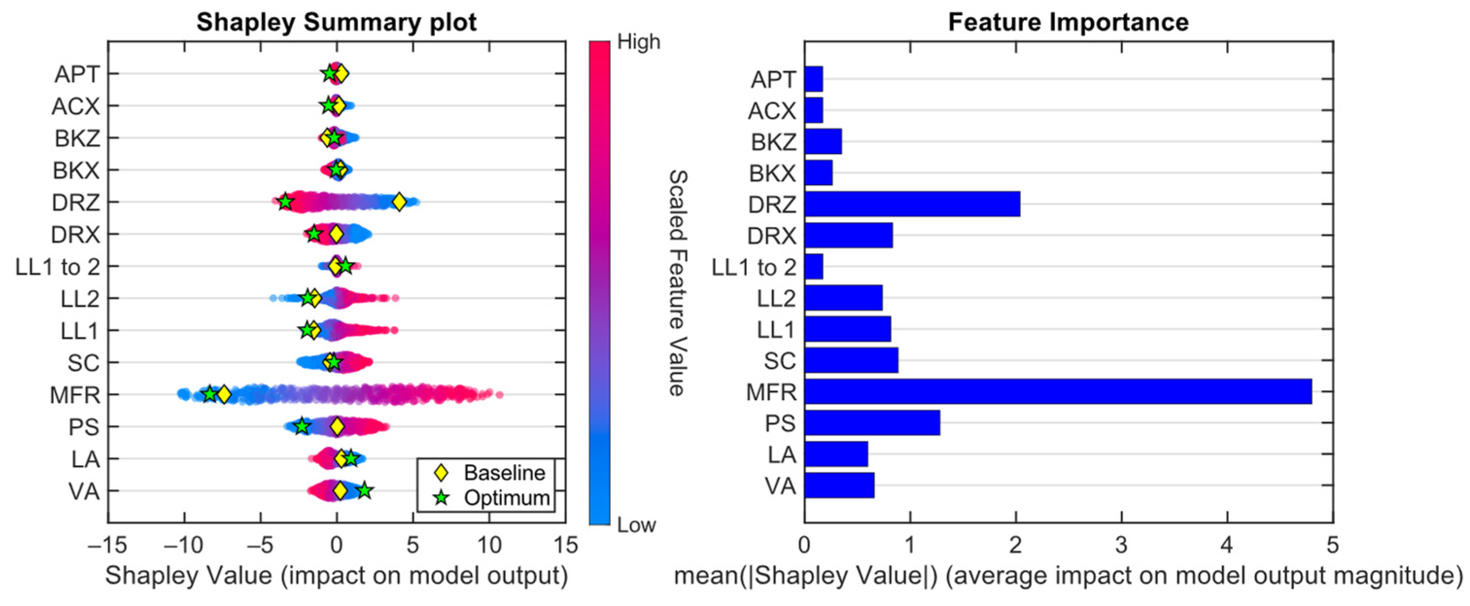 Machines 12 00074 g013