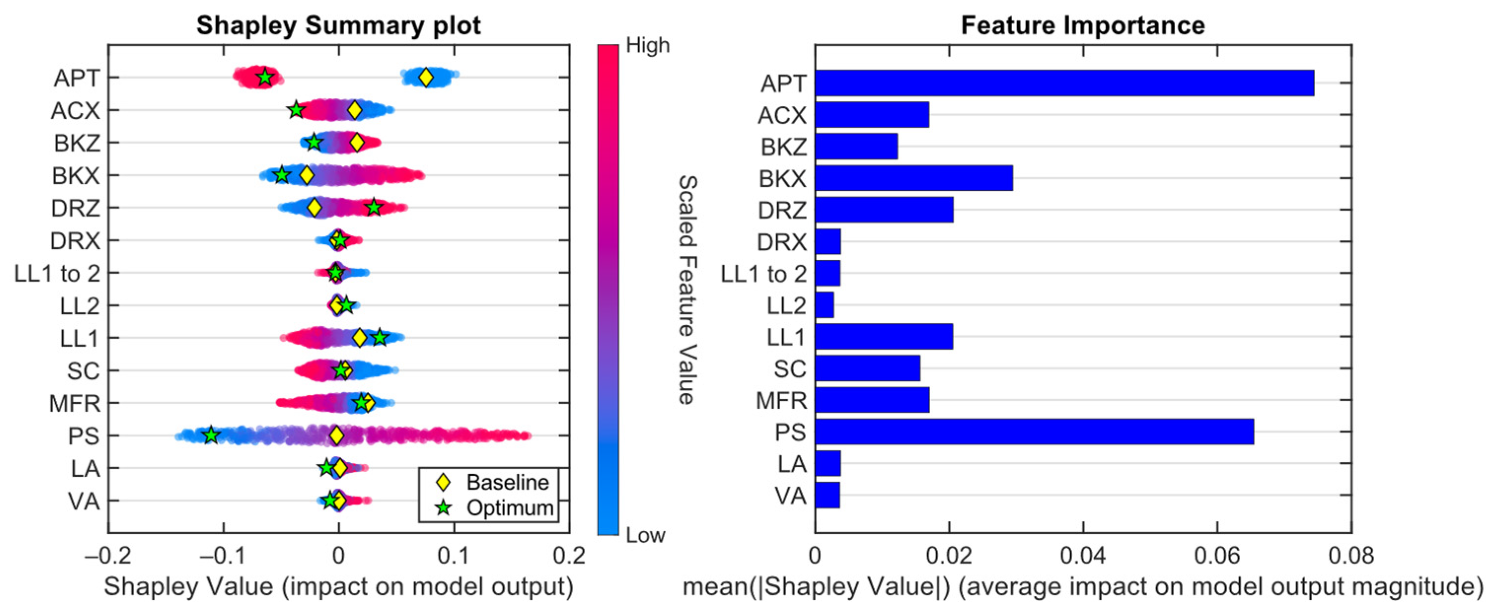 Machines 12 00074 g015