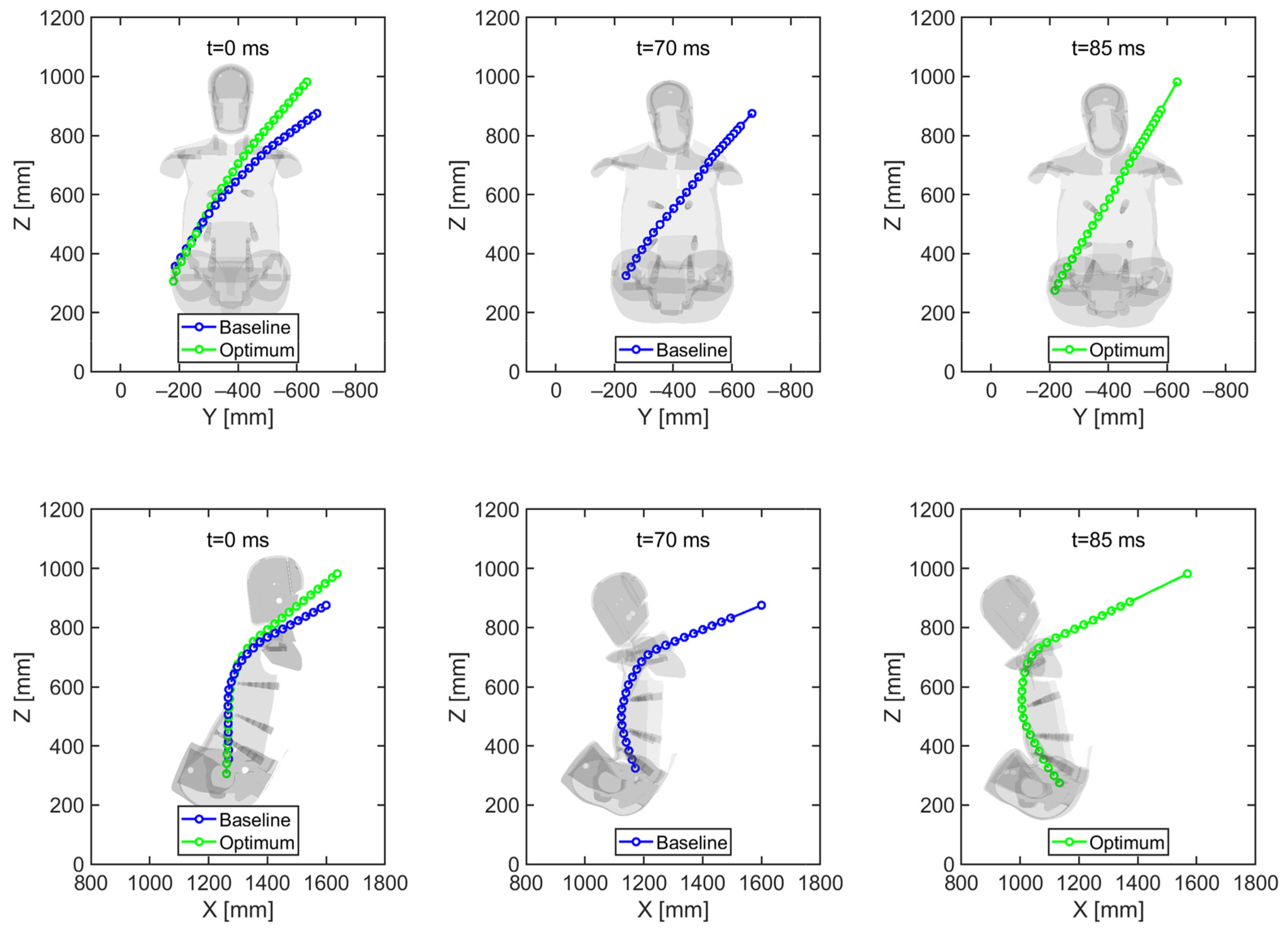 Machines 12 00074 g016