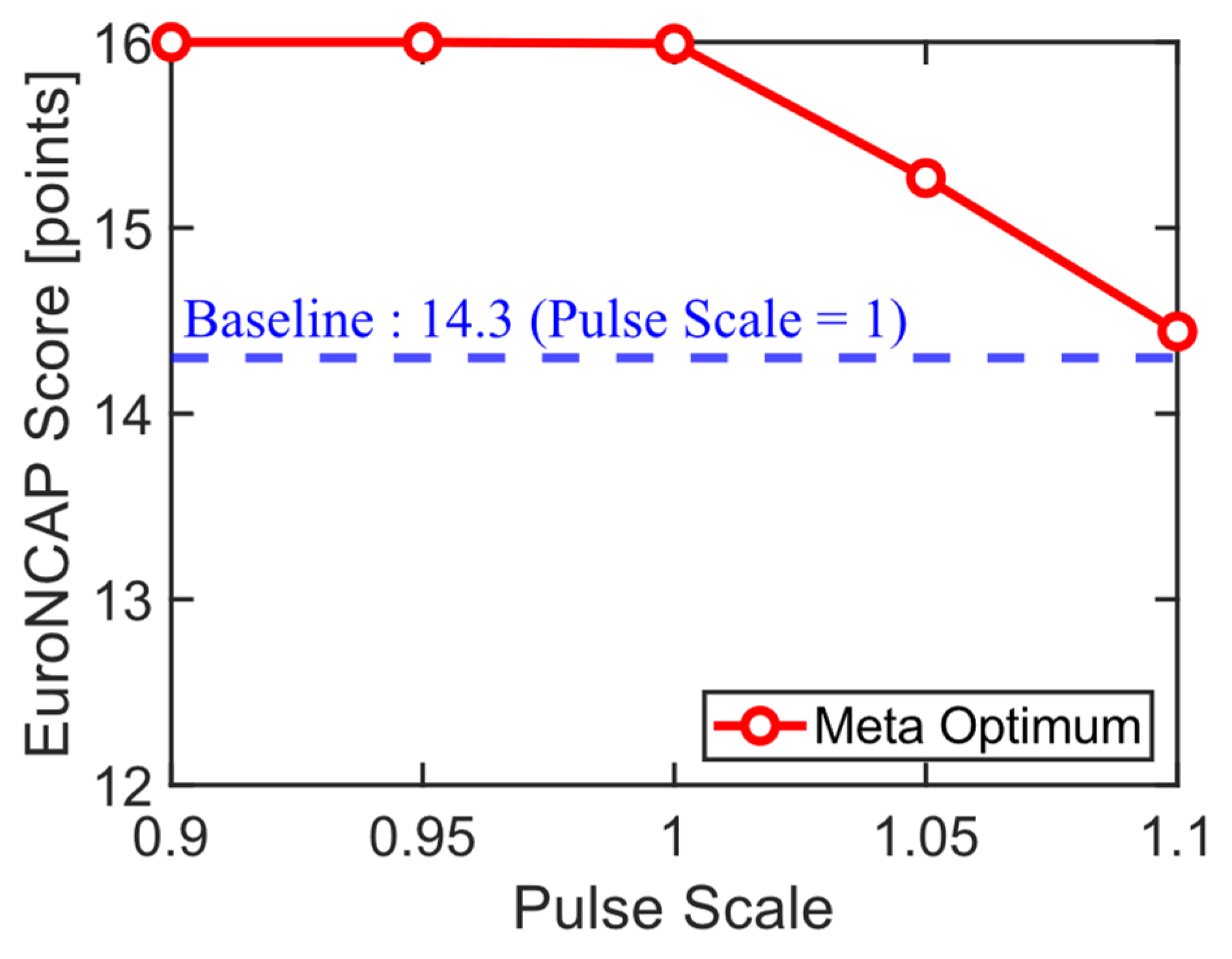 Machines 12 00074 g017
