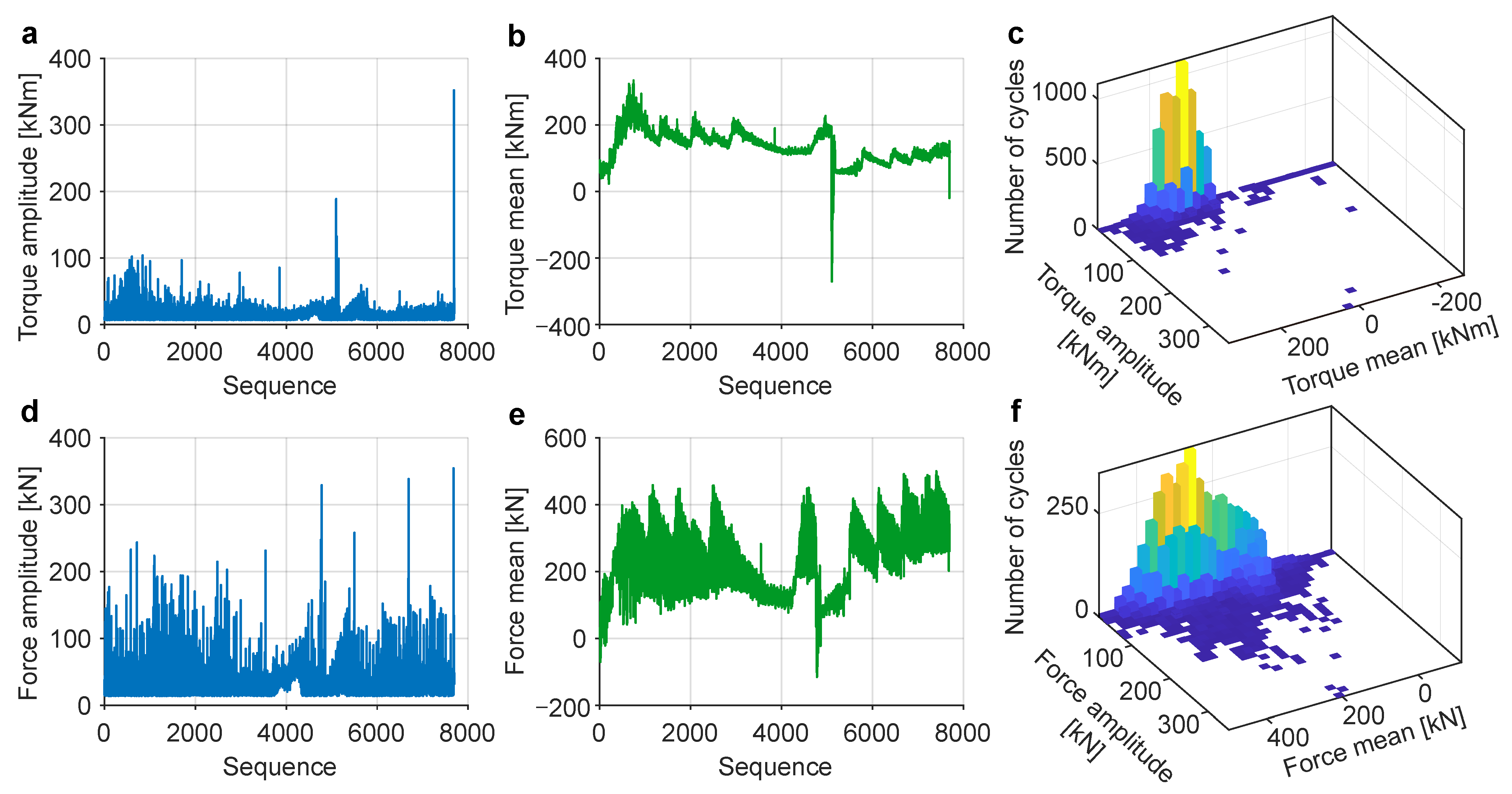 Machines 12 00075 g006