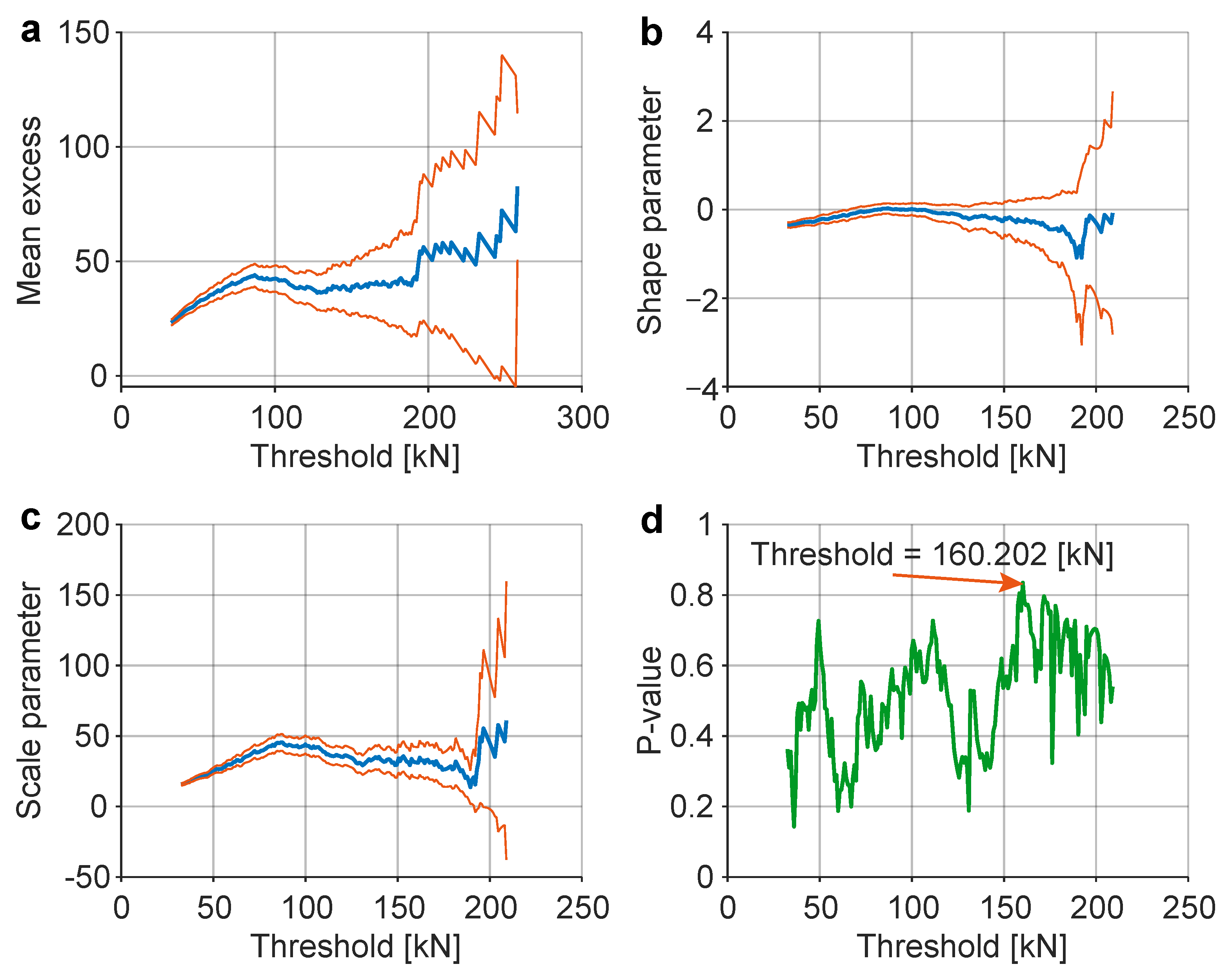 Machines 12 00075 g008