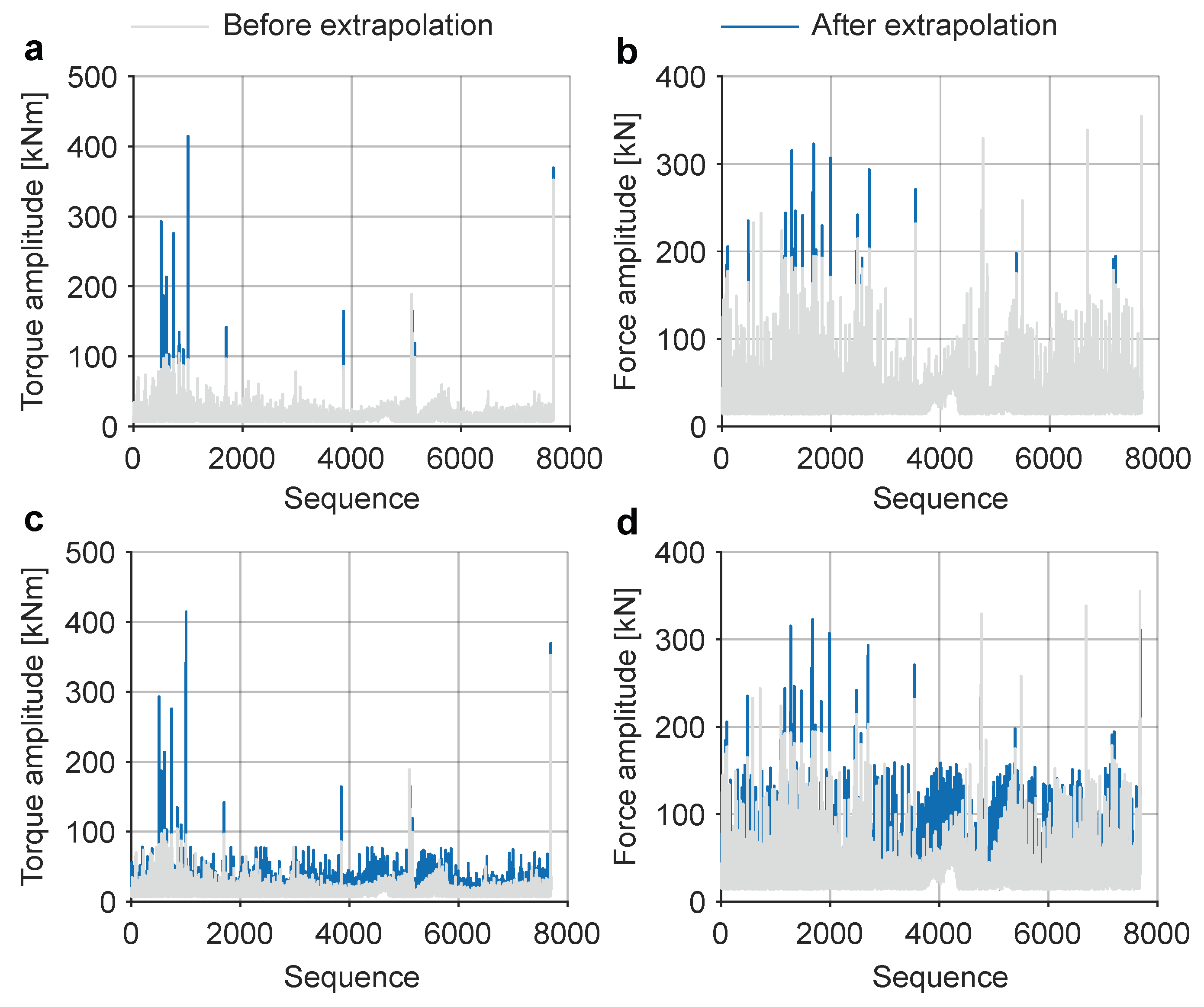 Machines 12 00075 g011