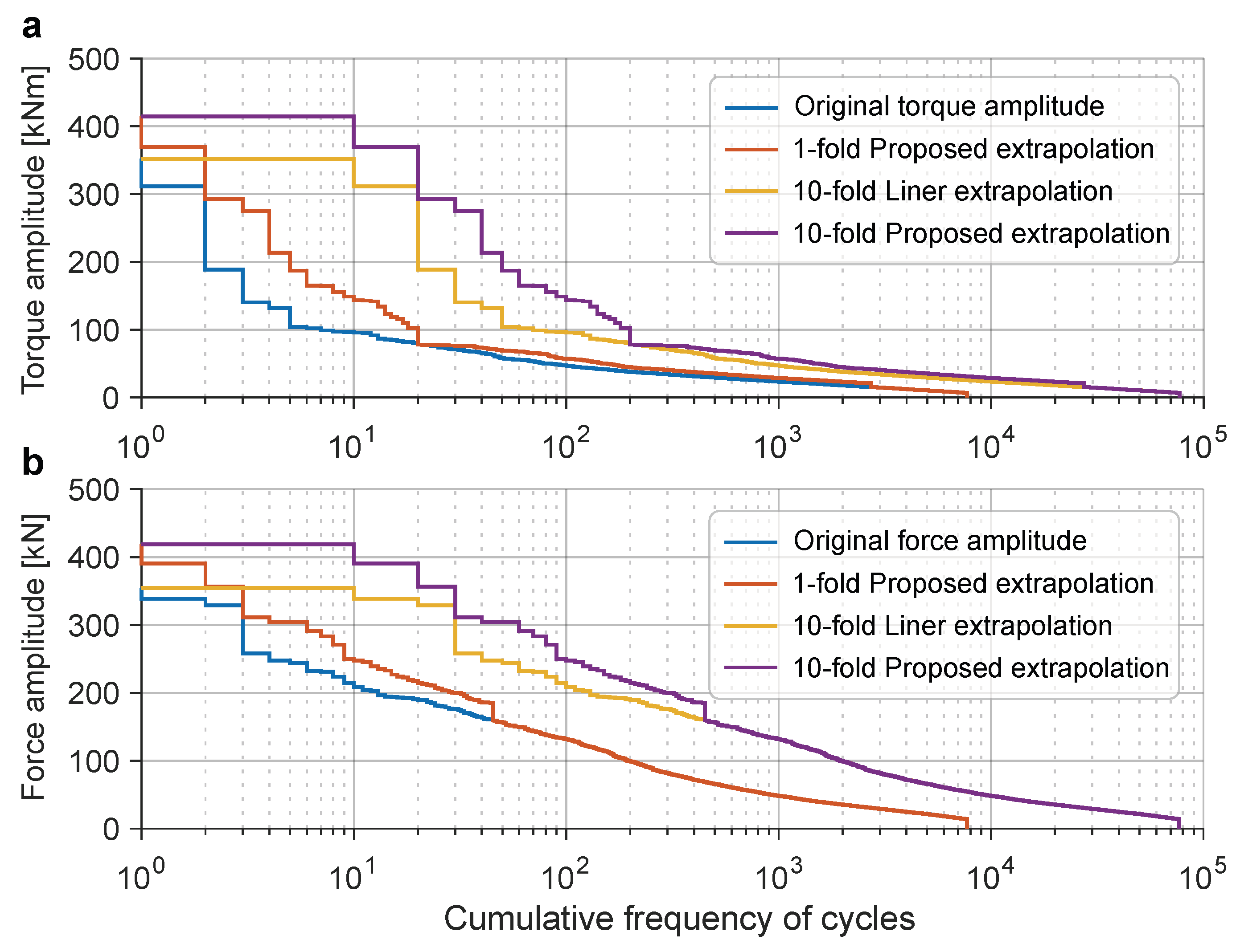 Machines 12 00075 g012