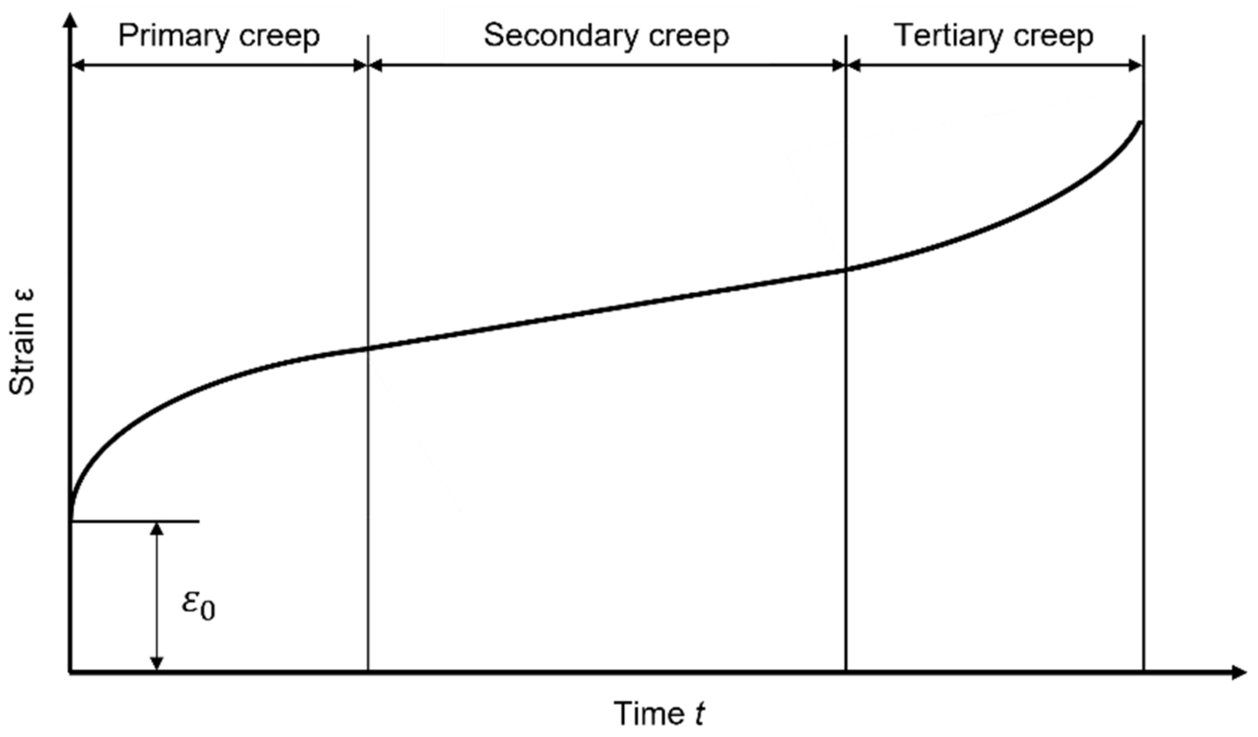 Machines 12 00076 g001