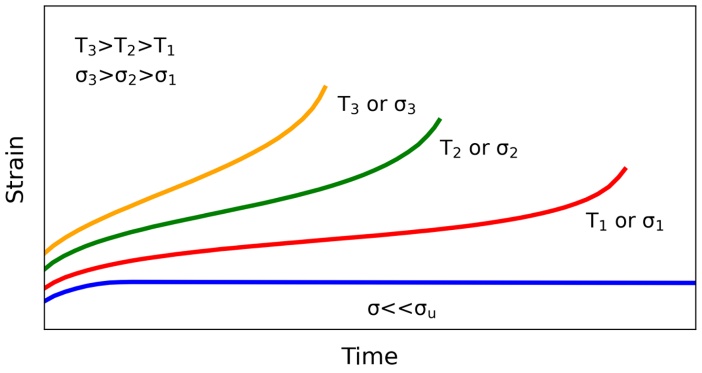 Machines 12 00076 g002