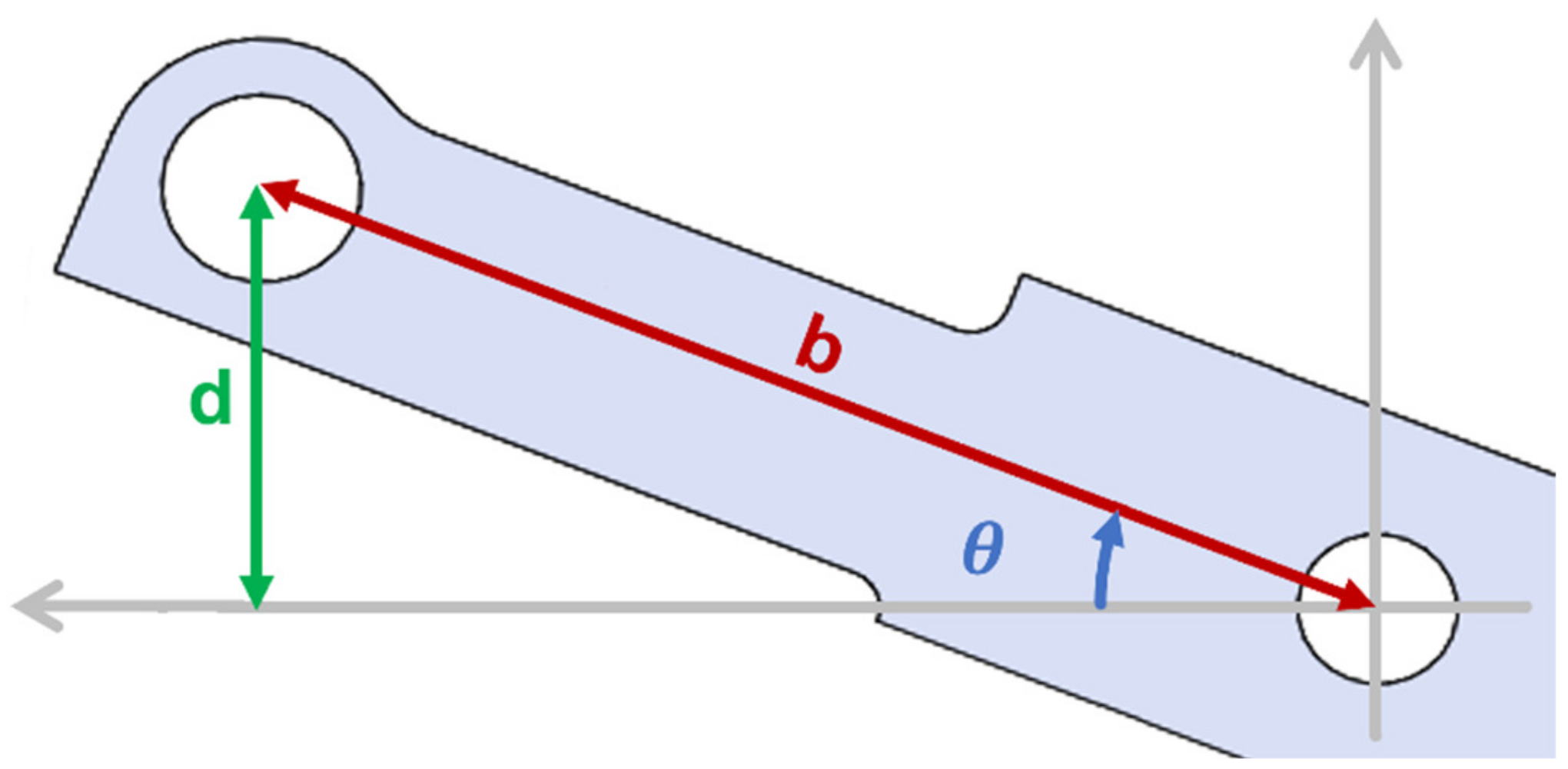 Machines 12 00076 g005