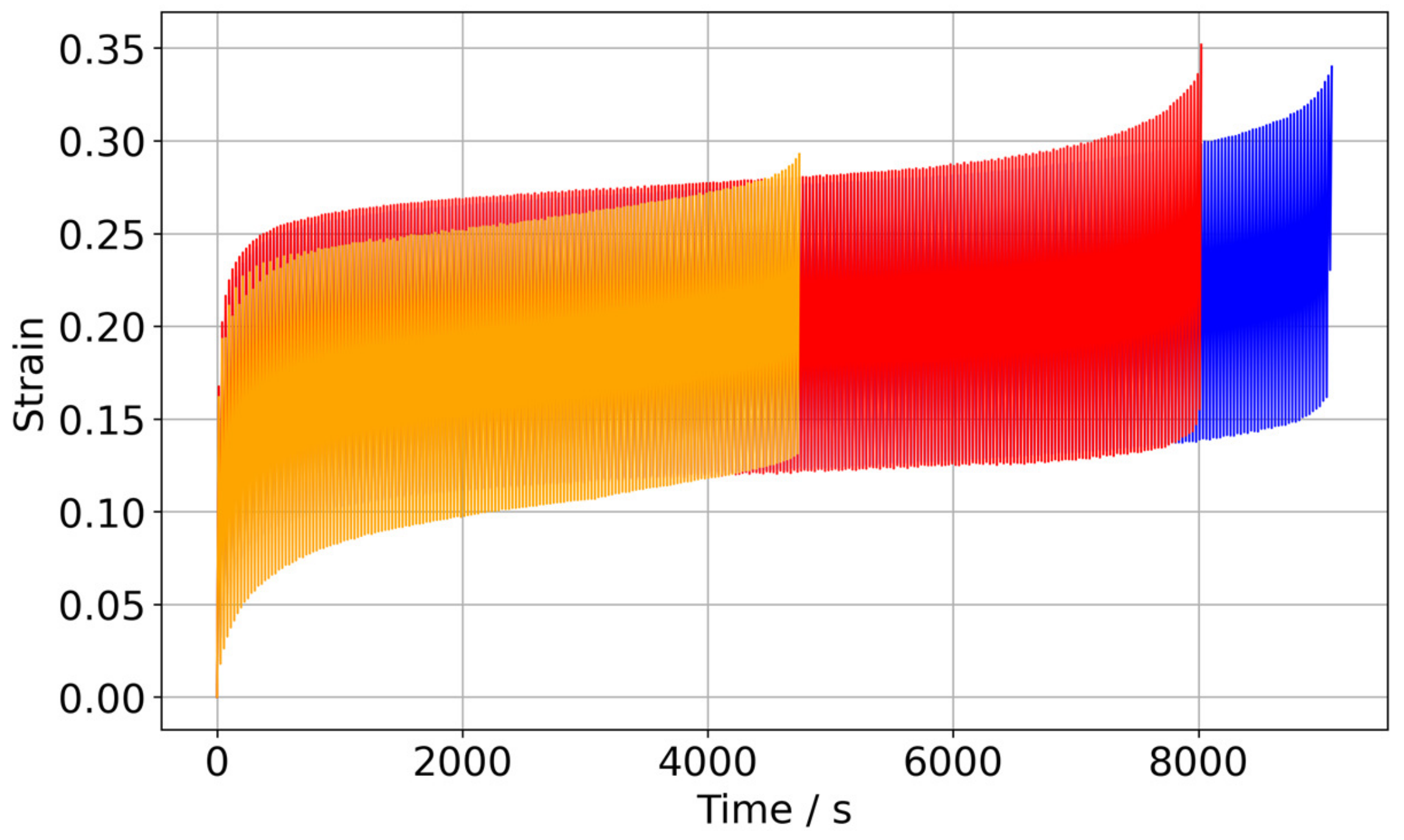 Machines 12 00076 g011