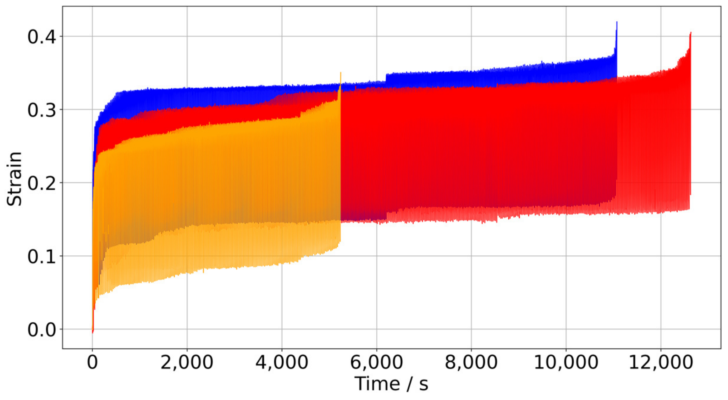 Machines 12 00076 g012