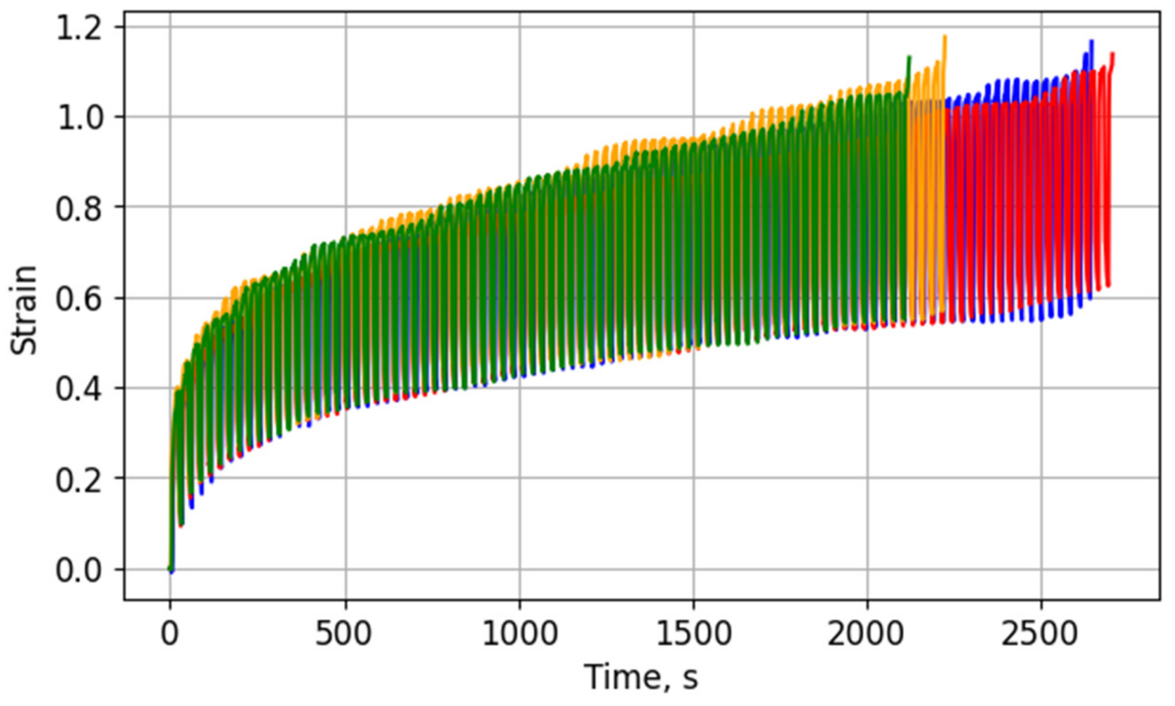 Machines 12 00076 g016