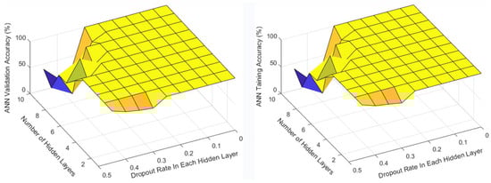 Machines 12 00077 g0a2