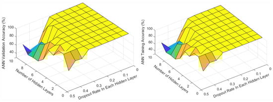 Machines 12 00077 g0a4