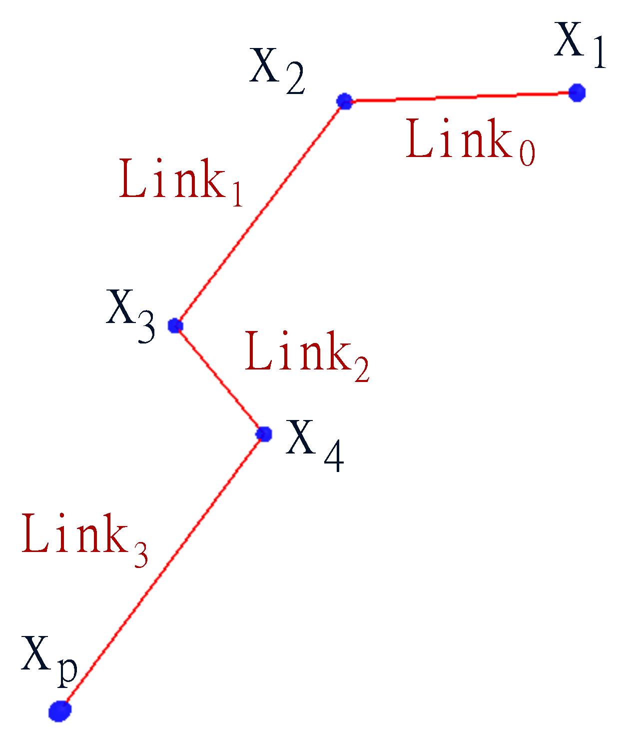 Machines 12 00078 g005