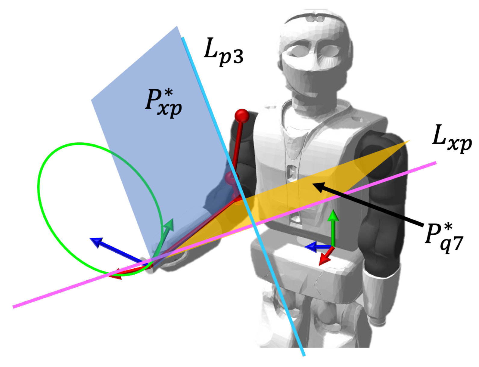 Machines 12 00078 g007