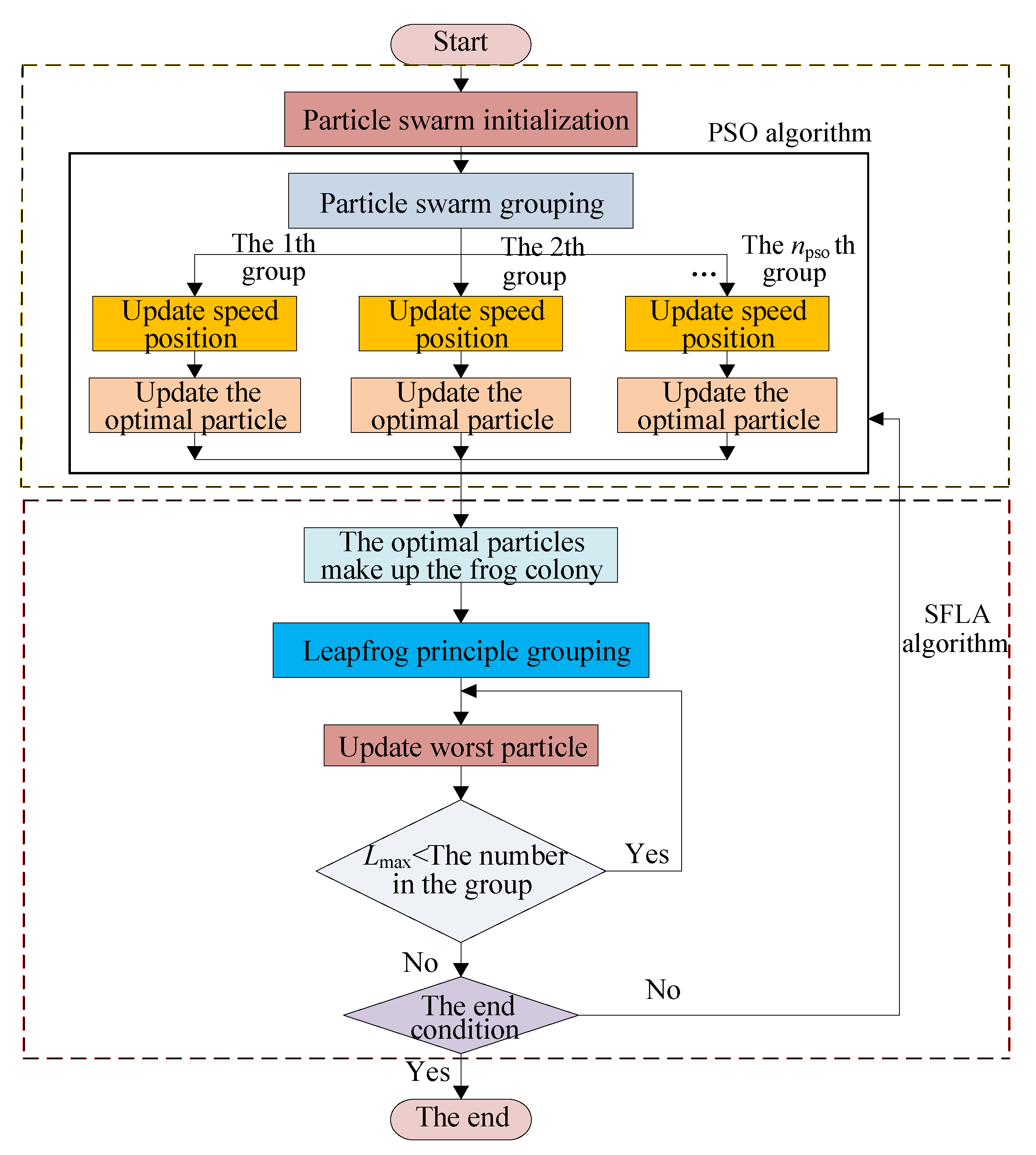 Machines 12 00082 g001
