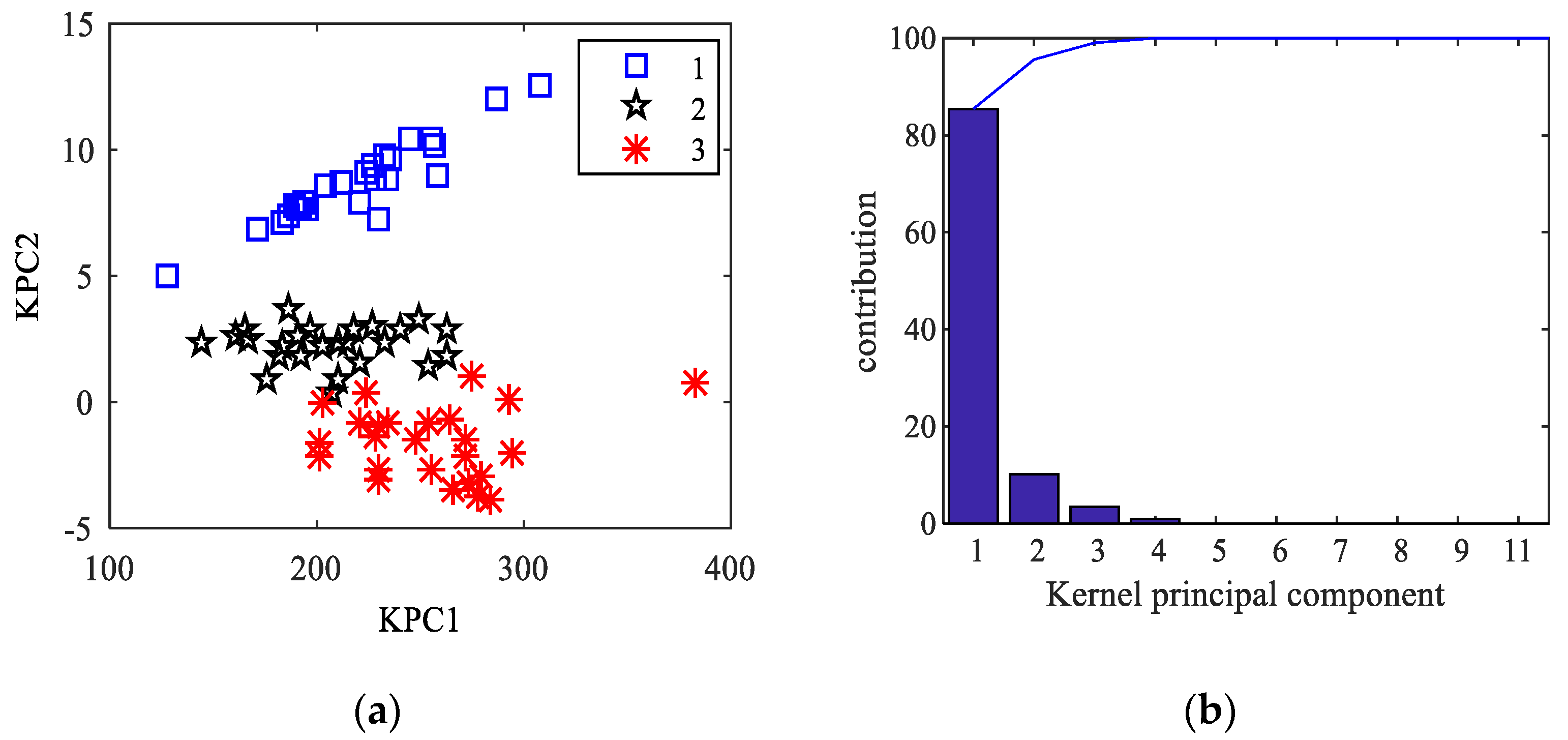 Machines 12 00082 g004