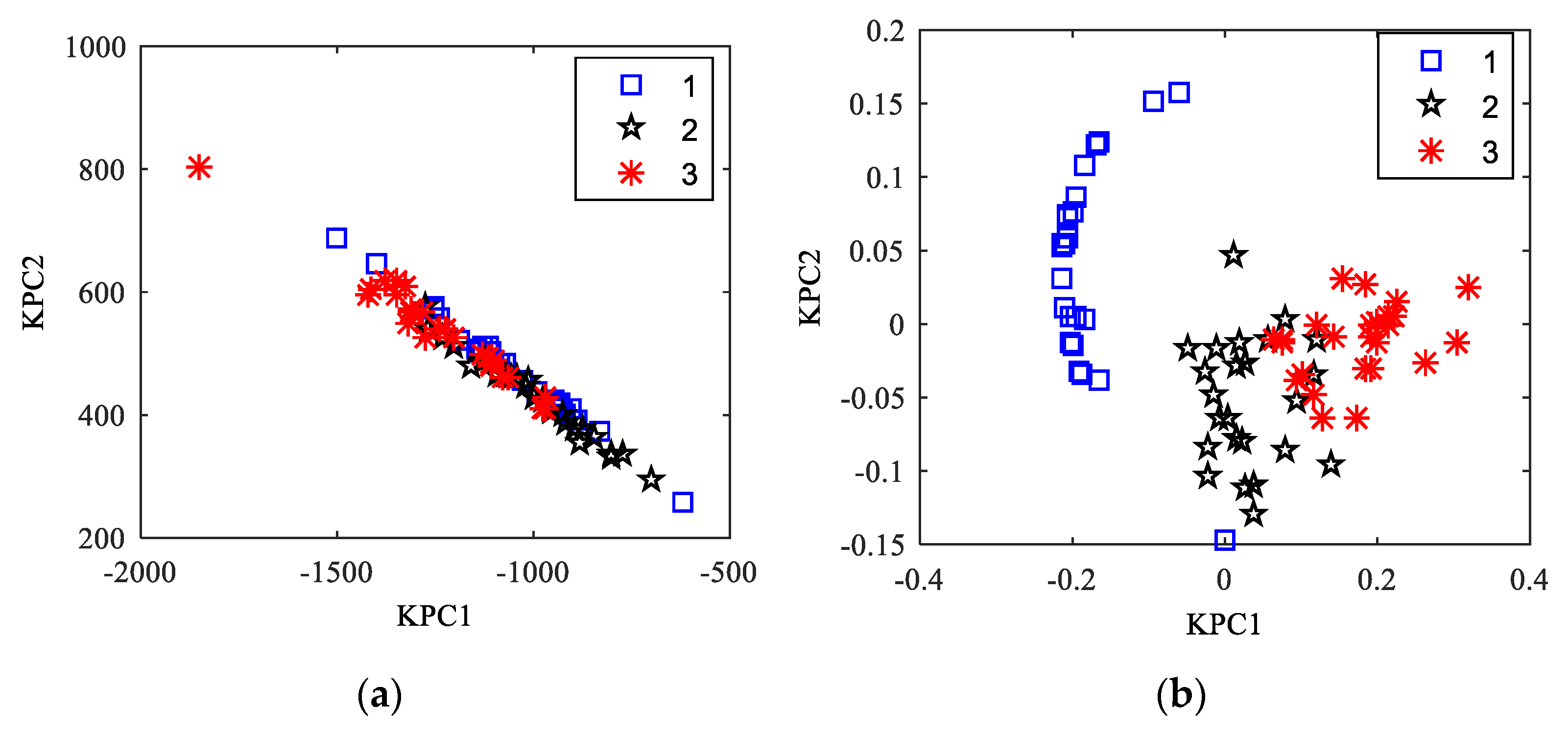 Machines 12 00082 g005