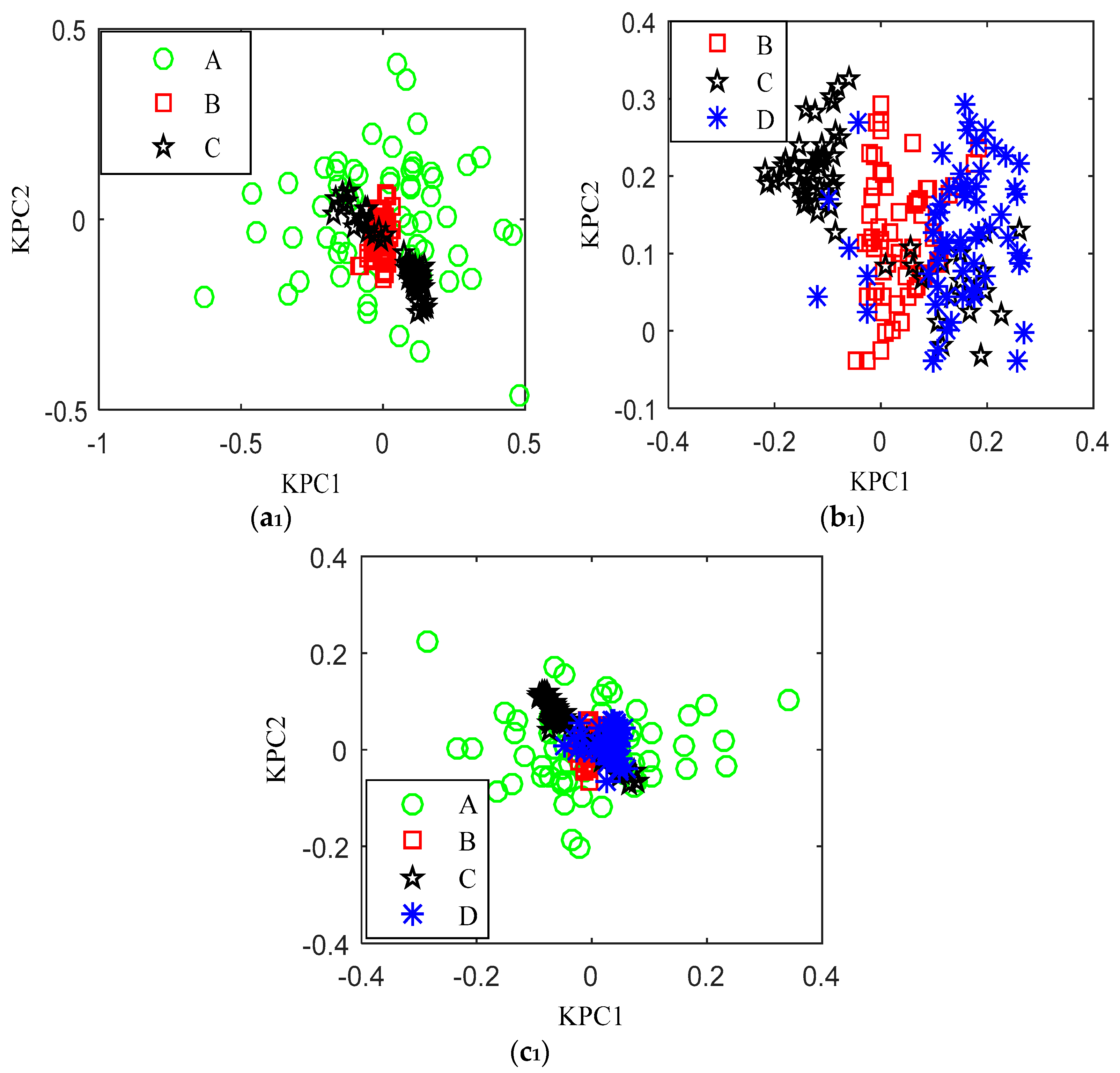 Machines 12 00082 g012