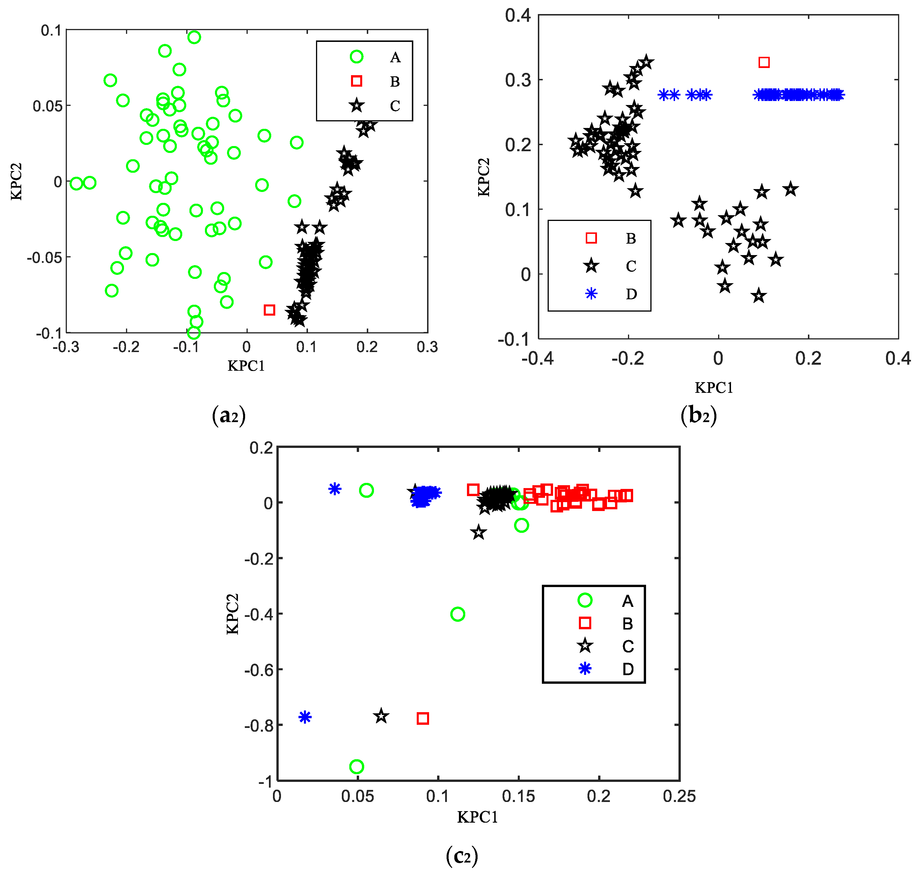 Machines 12 00082 g013