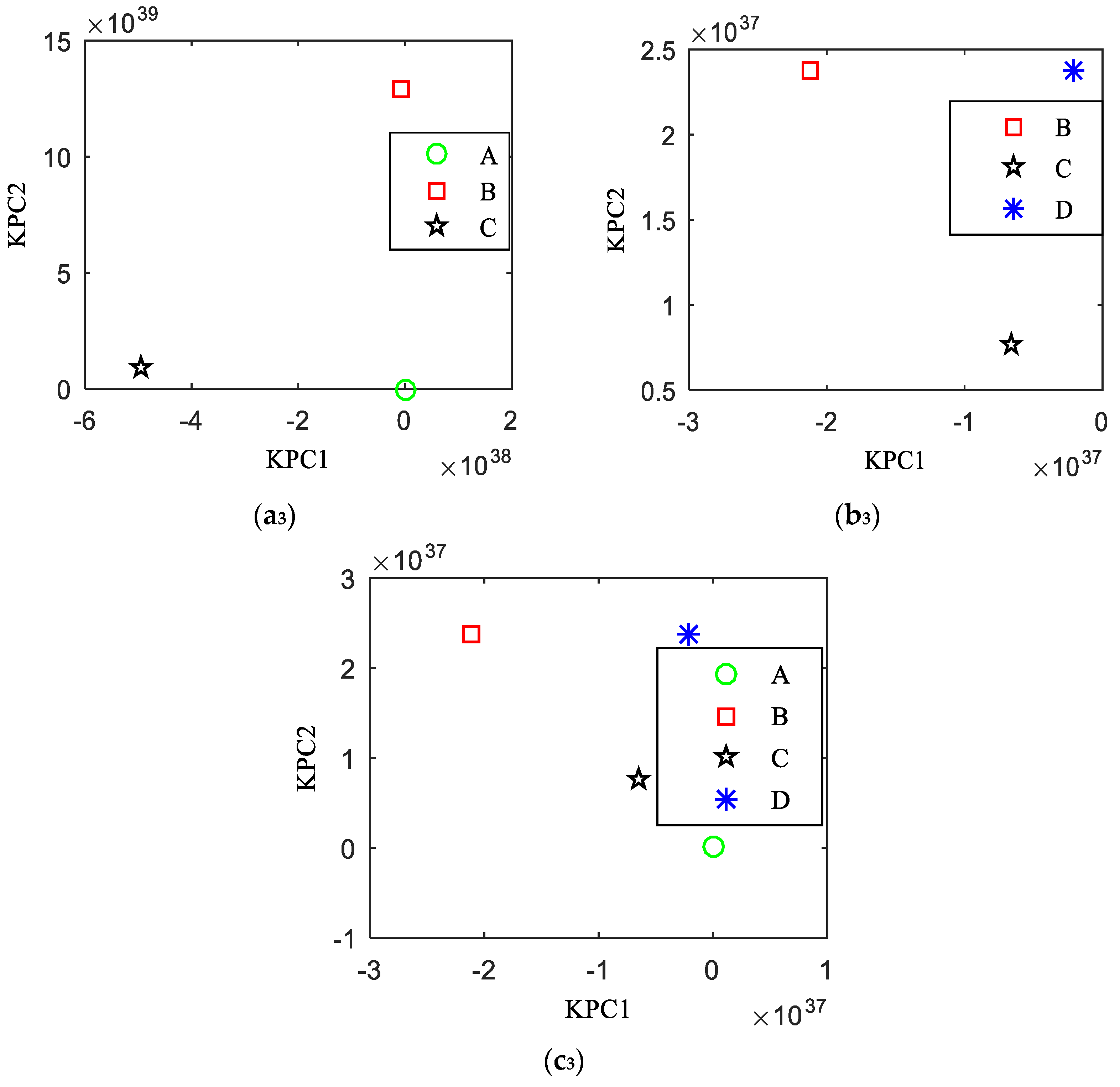 Machines 12 00082 g014
