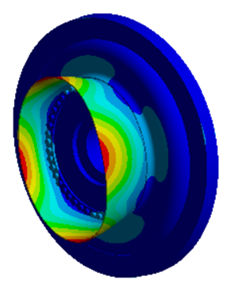 Machines 12 00083 i001