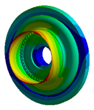 Machines 12 00083 i003