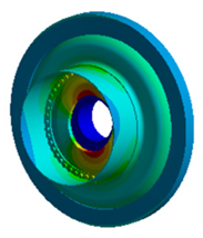 Machines 12 00083 i005