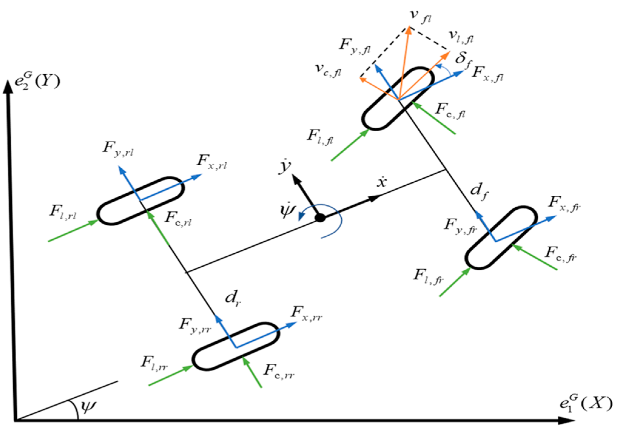 Machines 12 00084 g003