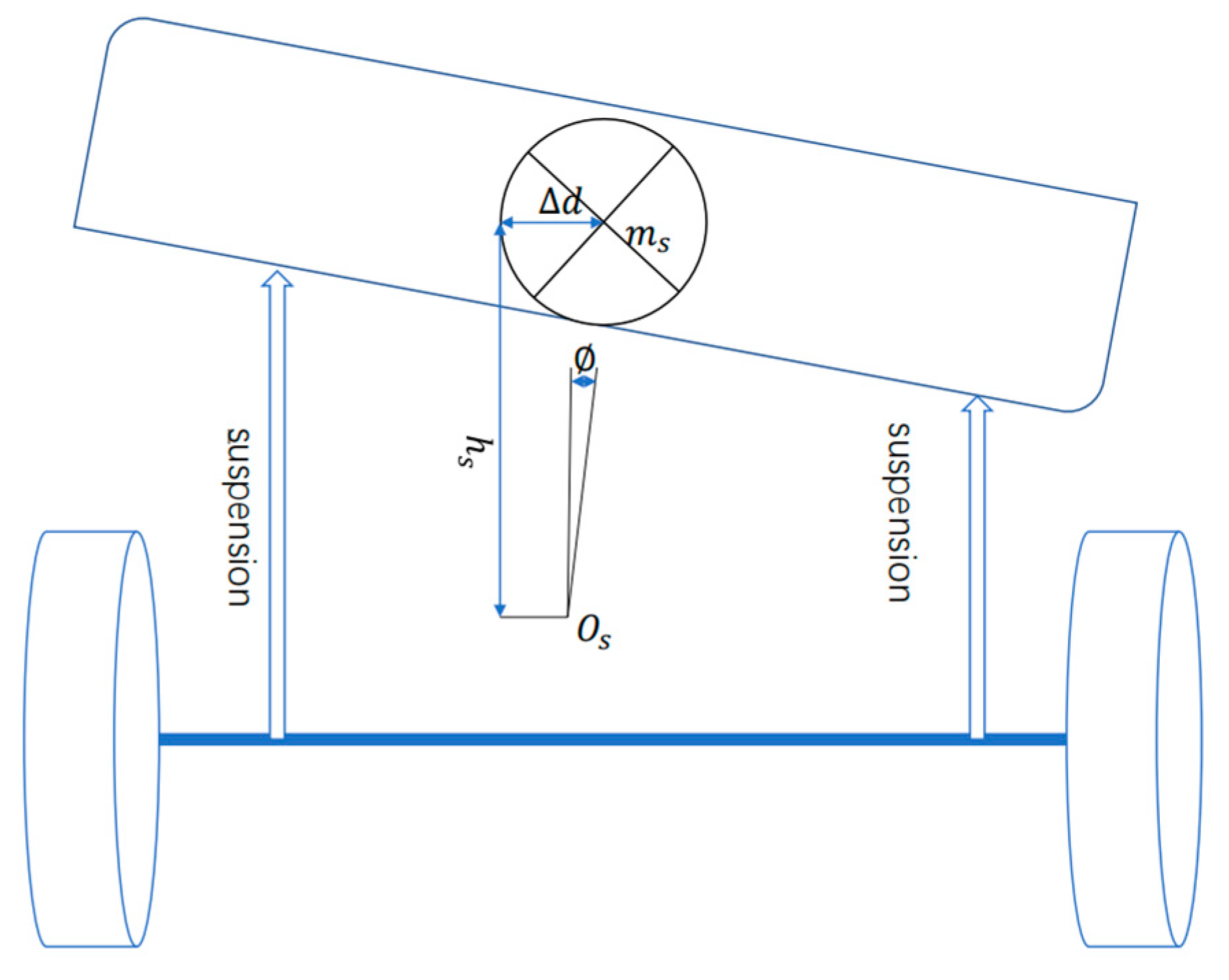 Machines 12 00084 g006