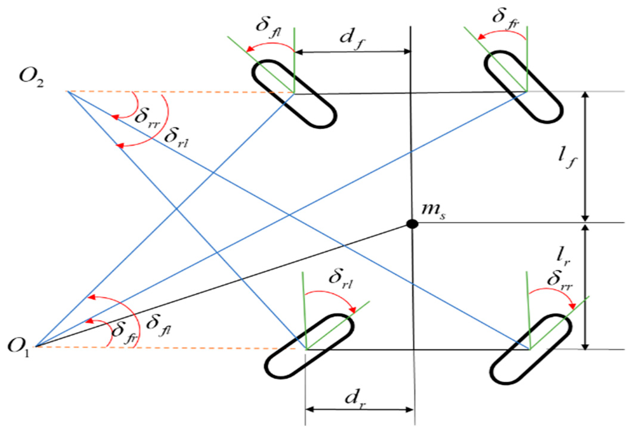 Machines 12 00084 g007