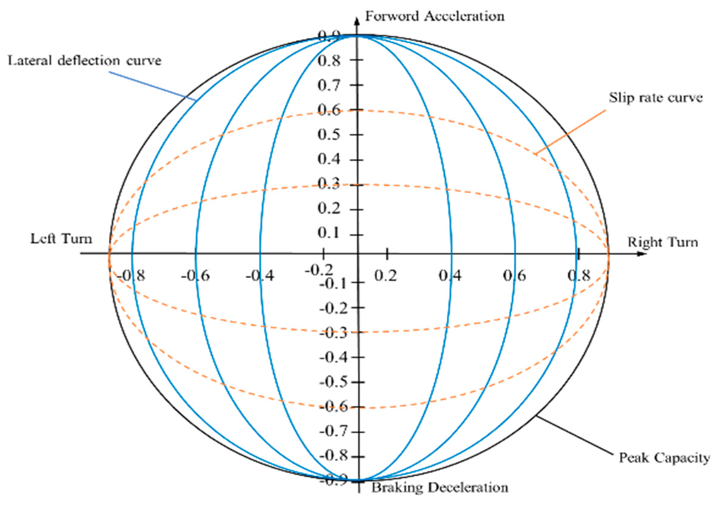 Machines 12 00084 g008