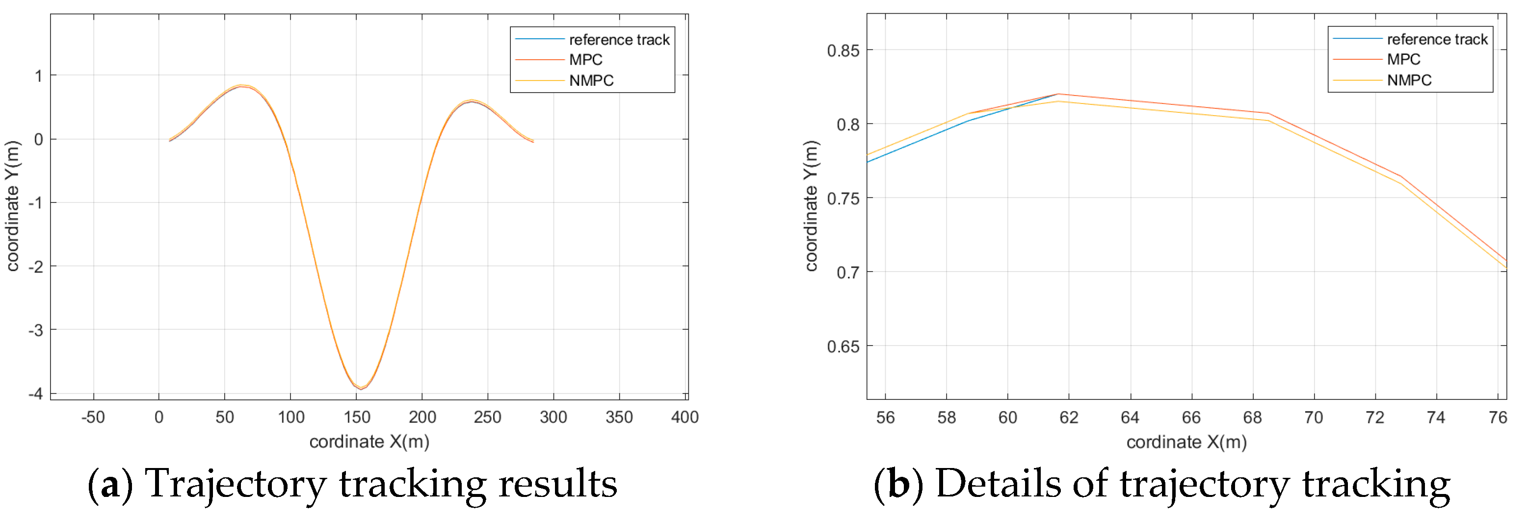 Machines 12 00084 g017
